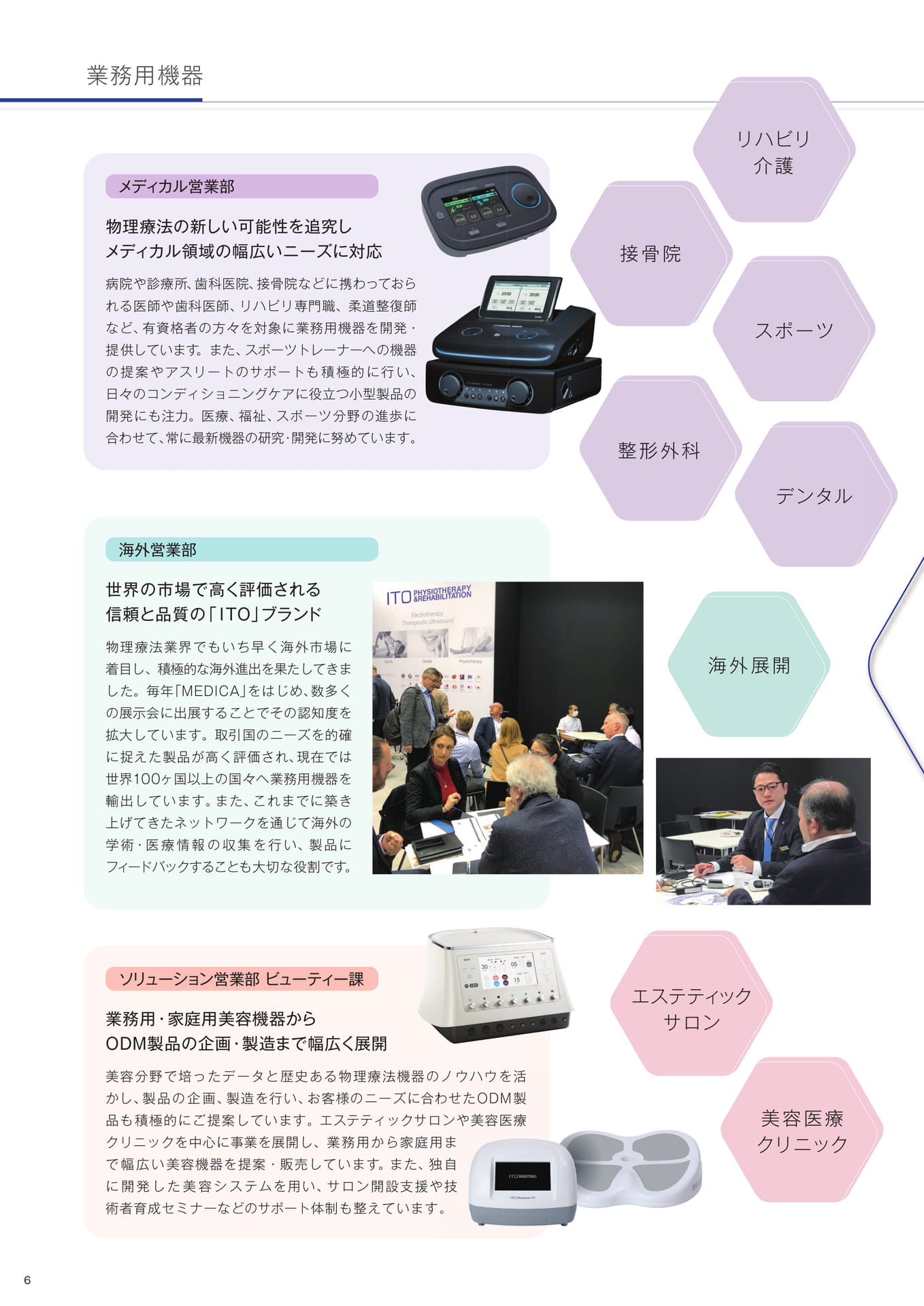 会社紹介(8ページ目)