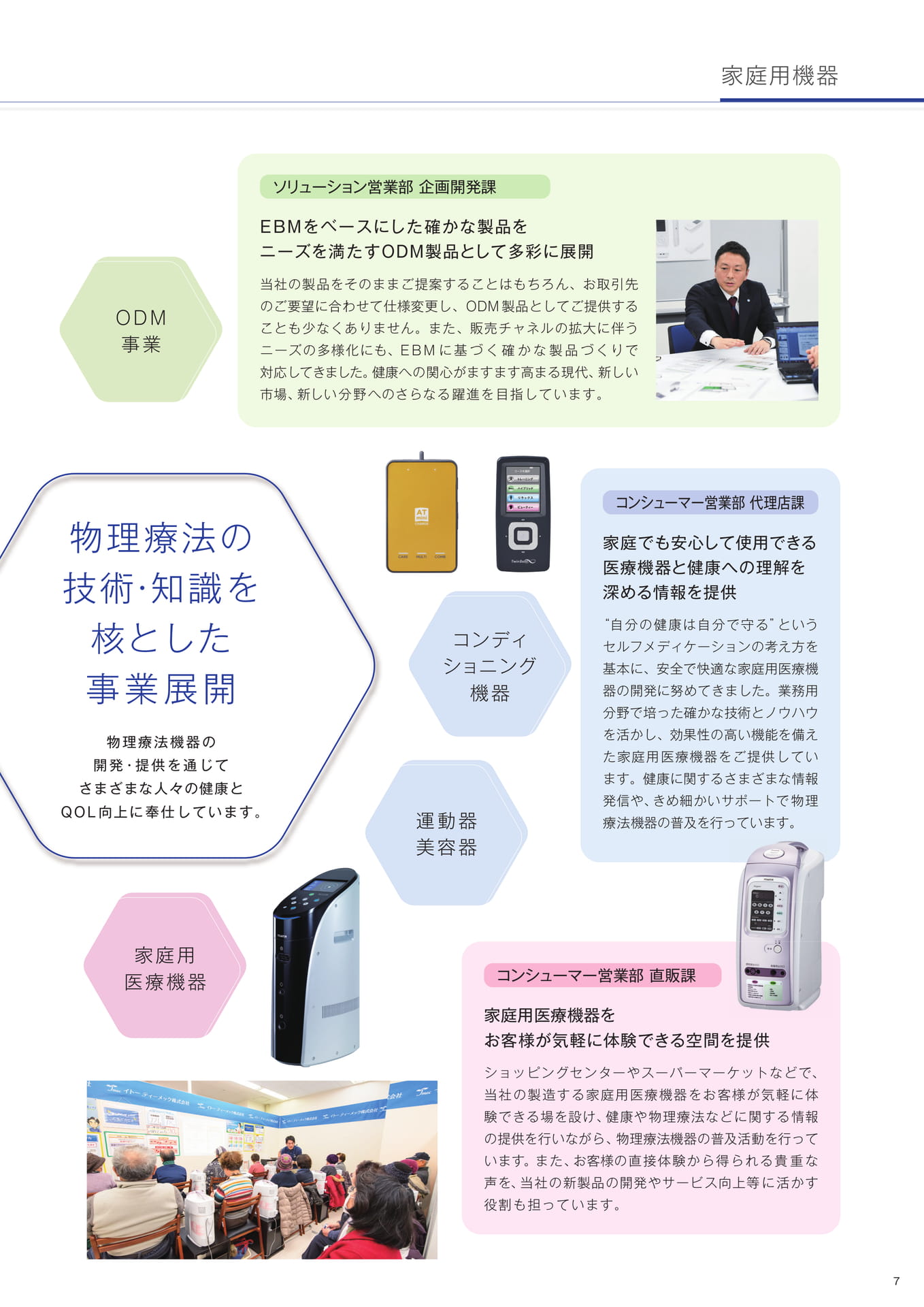 会社紹介(9ページ目)