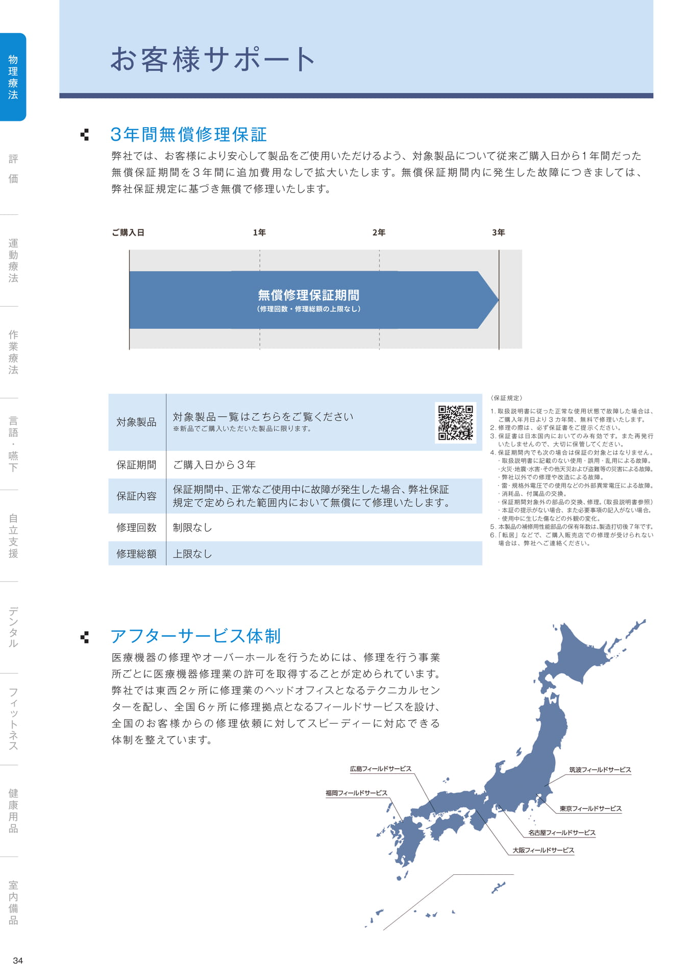 ［物理療法］お客様サポート（36ページ目）
