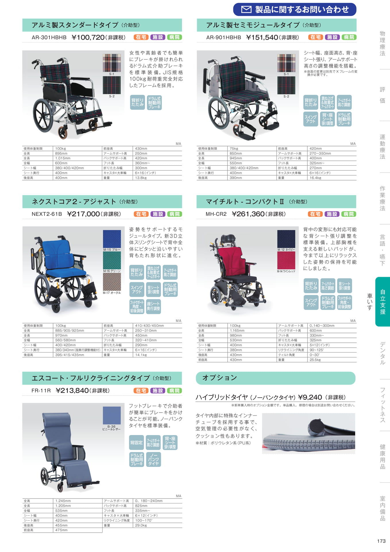 ［自立支援］車いす（175ページ目）