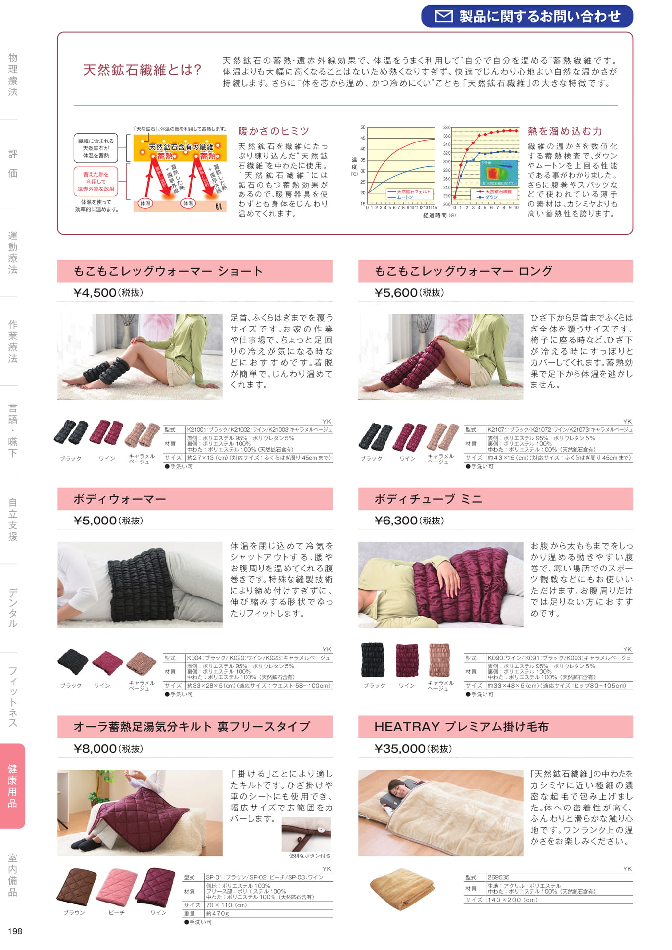 ［健康用品］（200ページ目）