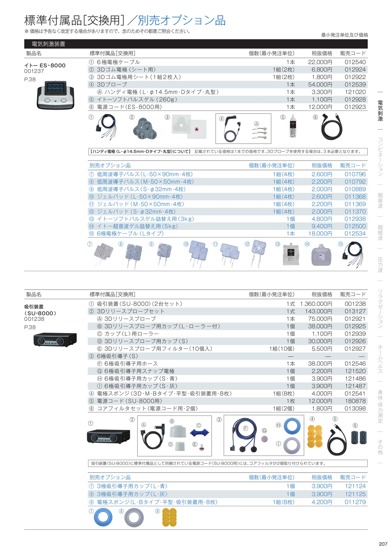 標準付属品/別売オプション品(209ページ目)