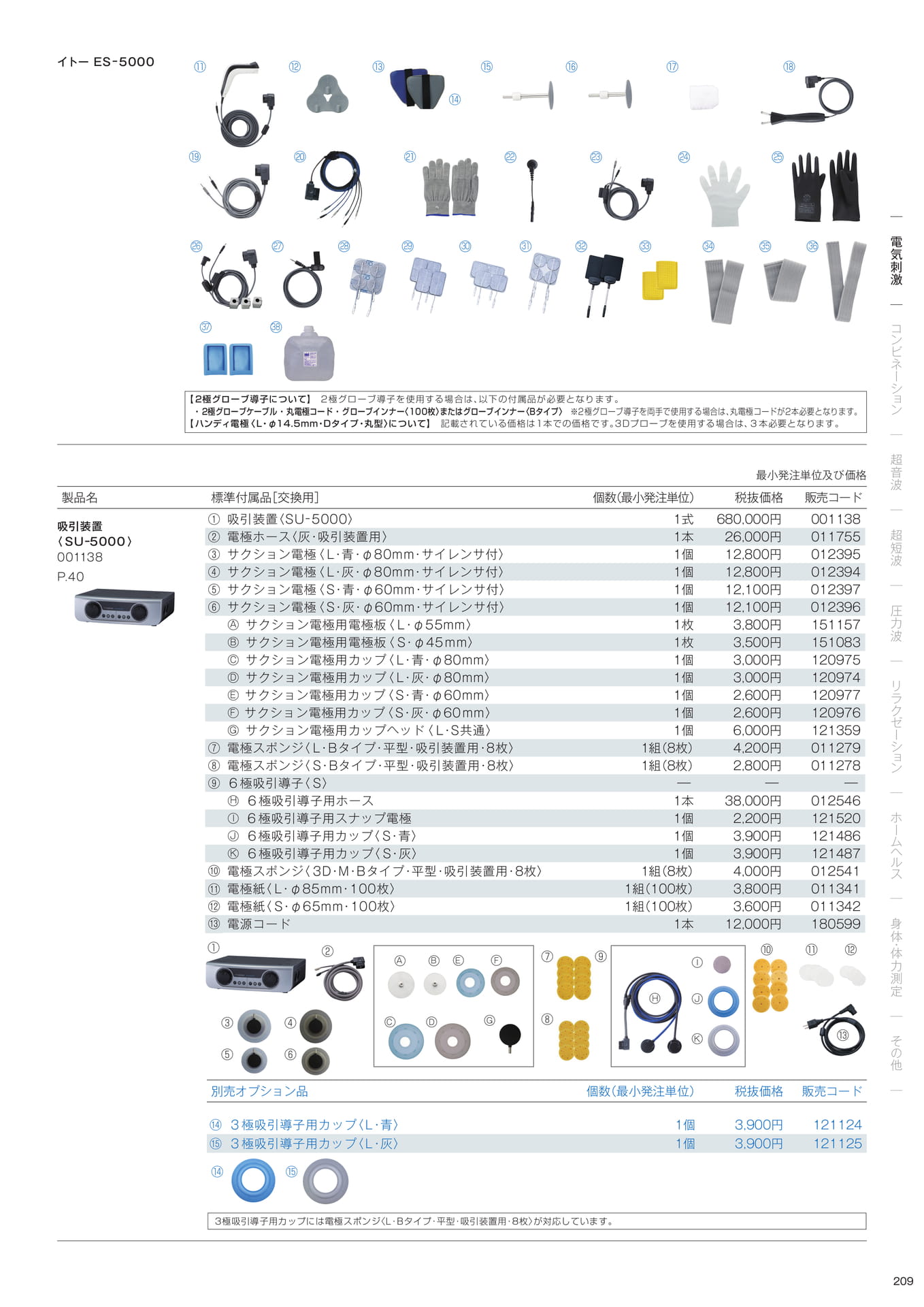 標準付属品/別売オプション品(211ページ目)