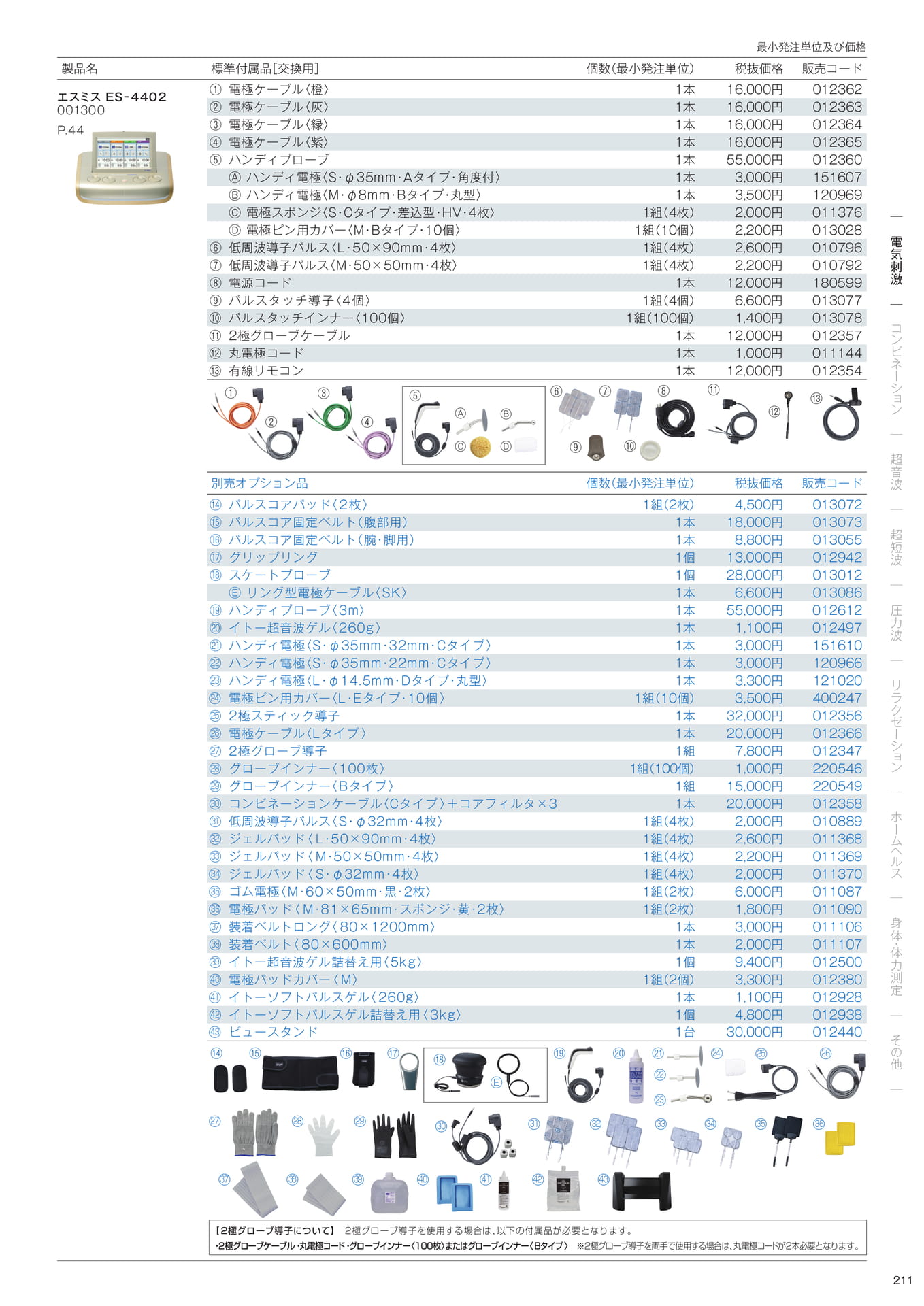 標準付属品/別売オプション品(213ページ目)
