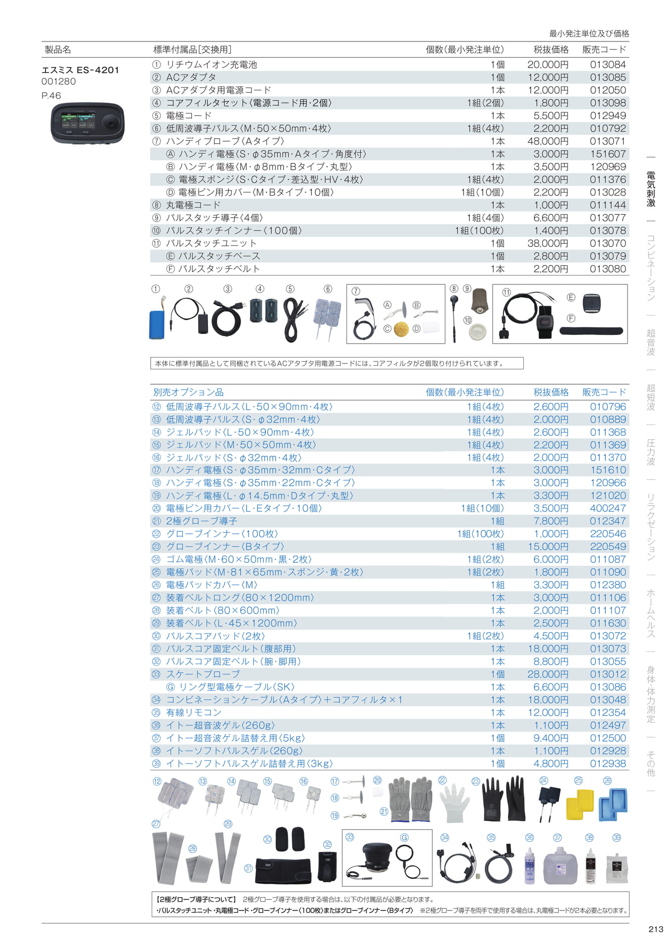 標準付属品/別売オプション品(215ページ目)