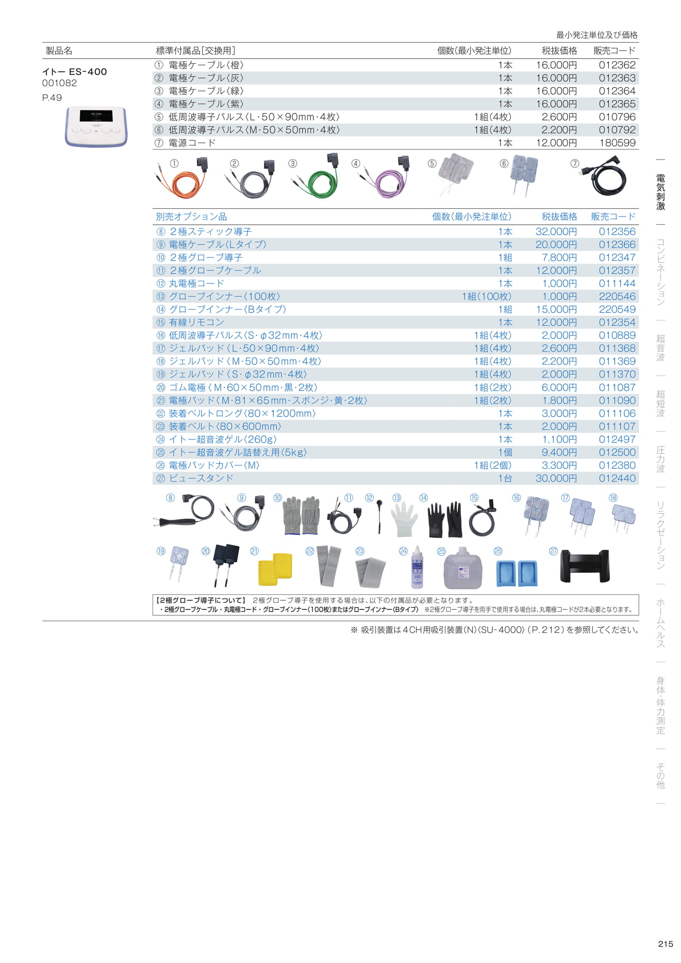 標準付属品/別売オプション品(217ページ目)