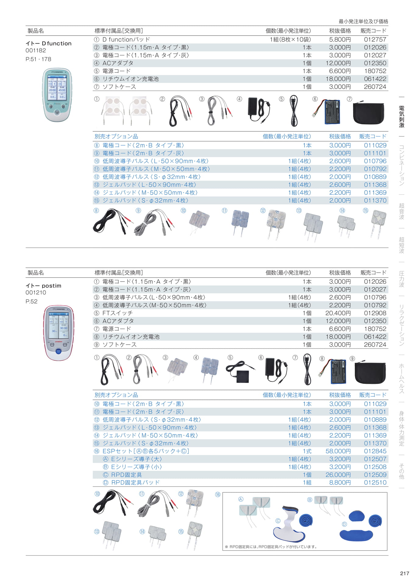 標準付属品/別売オプション品(219ページ目)