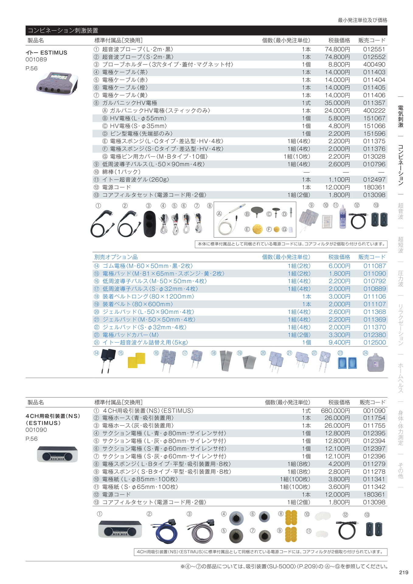 標準付属品/別売オプション品(221ページ目)