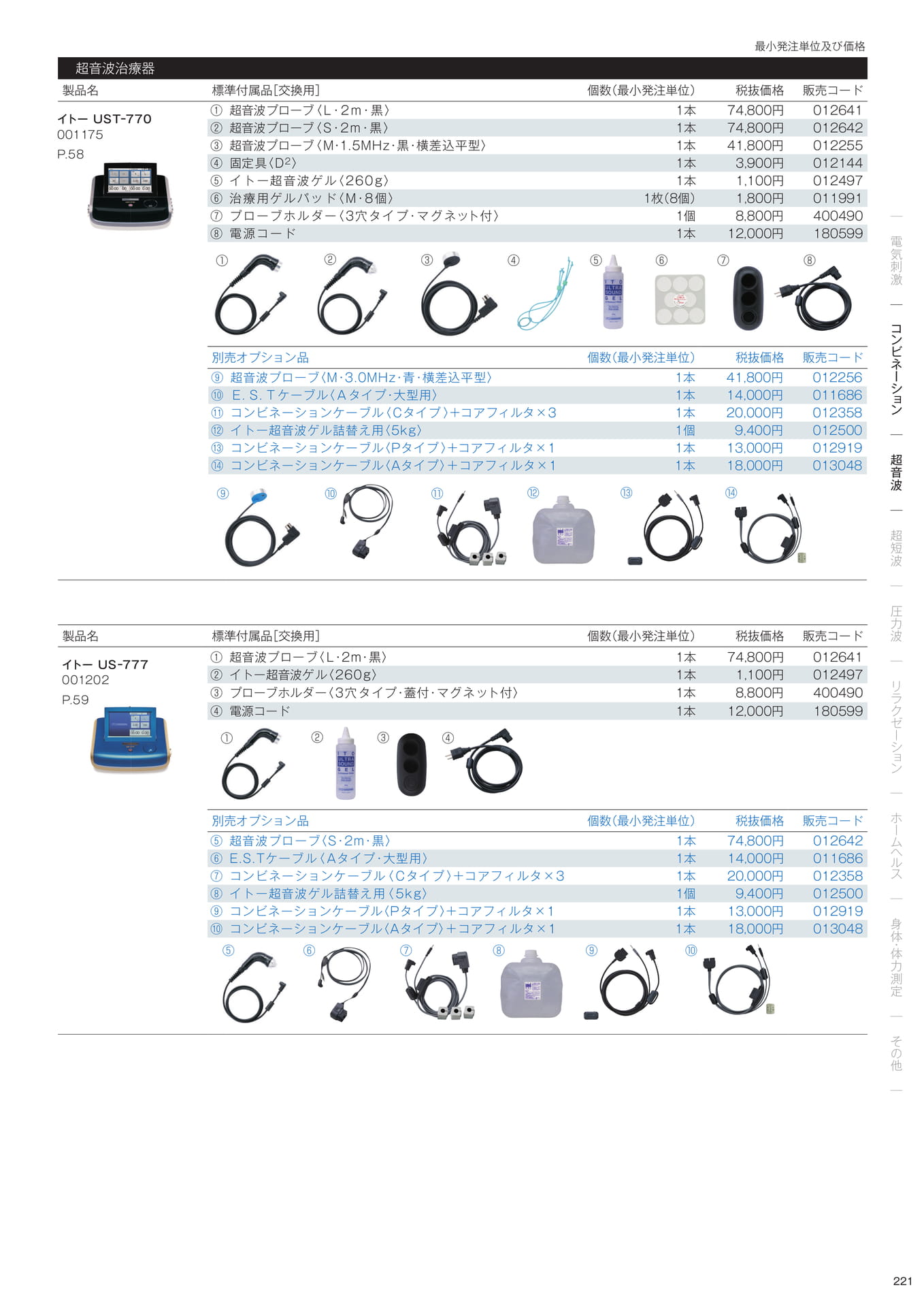 標準付属品/別売オプション品(223ページ目)