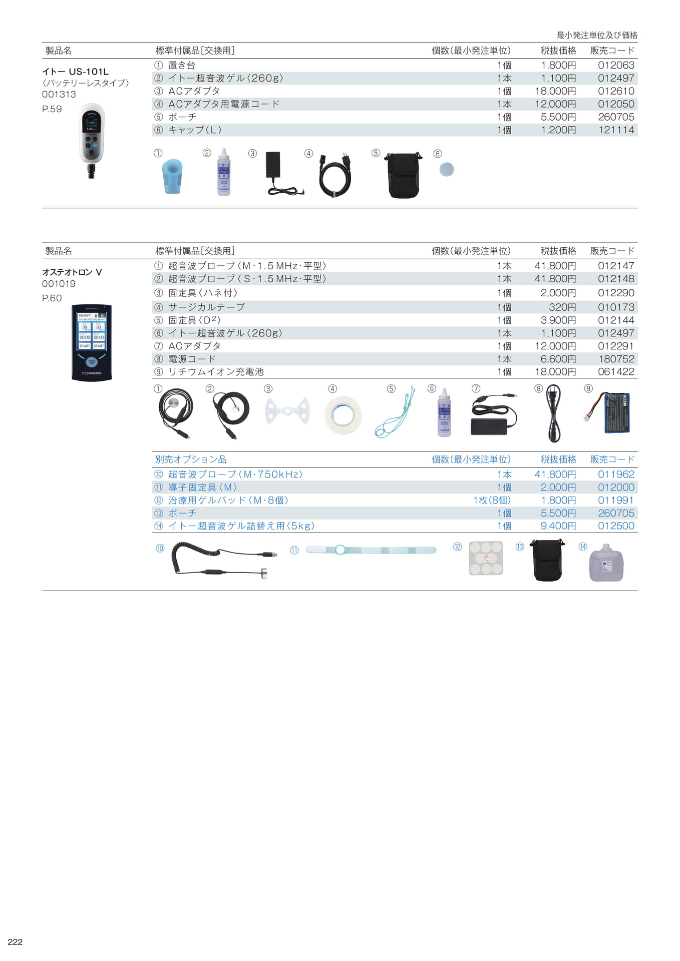 標準付属品/別売オプション品(224ページ目)