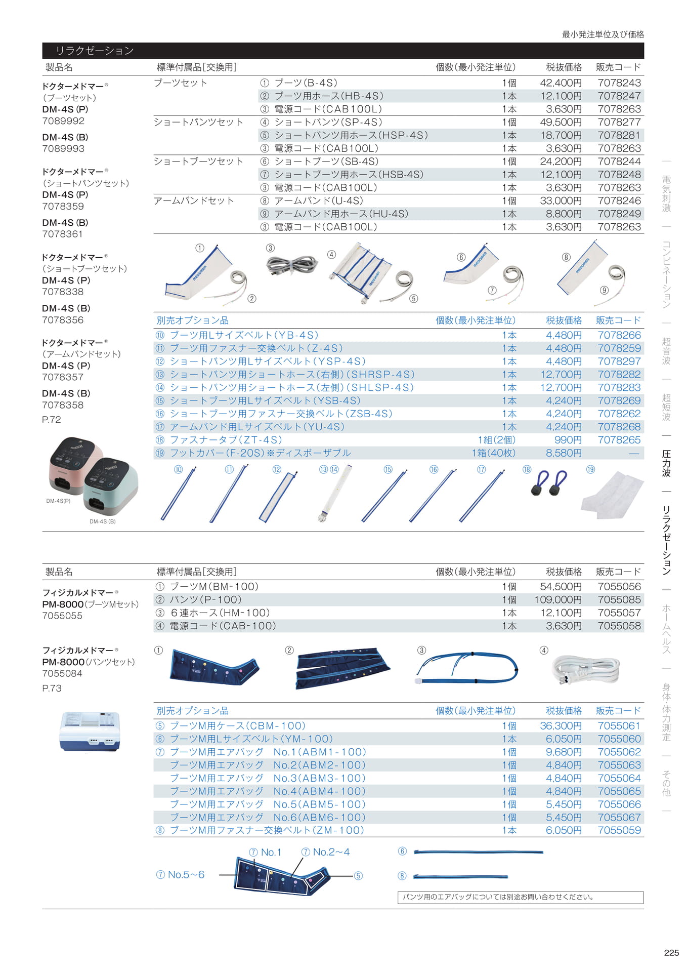 標準付属品/別売オプション品(227ページ目)