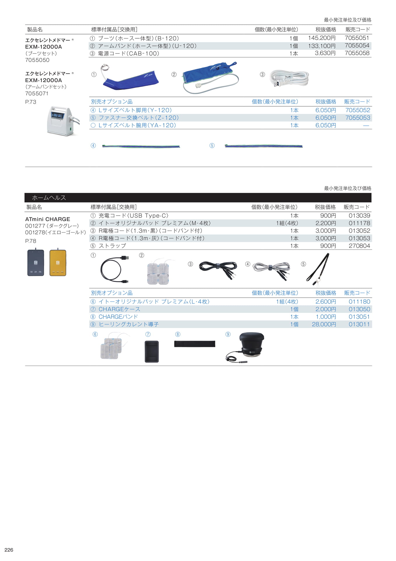 標準付属品/別売オプション品(228ページ目)