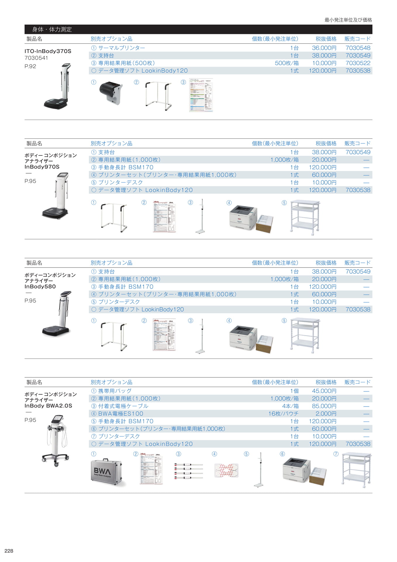 標準付属品/別売オプション品(230ページ目)