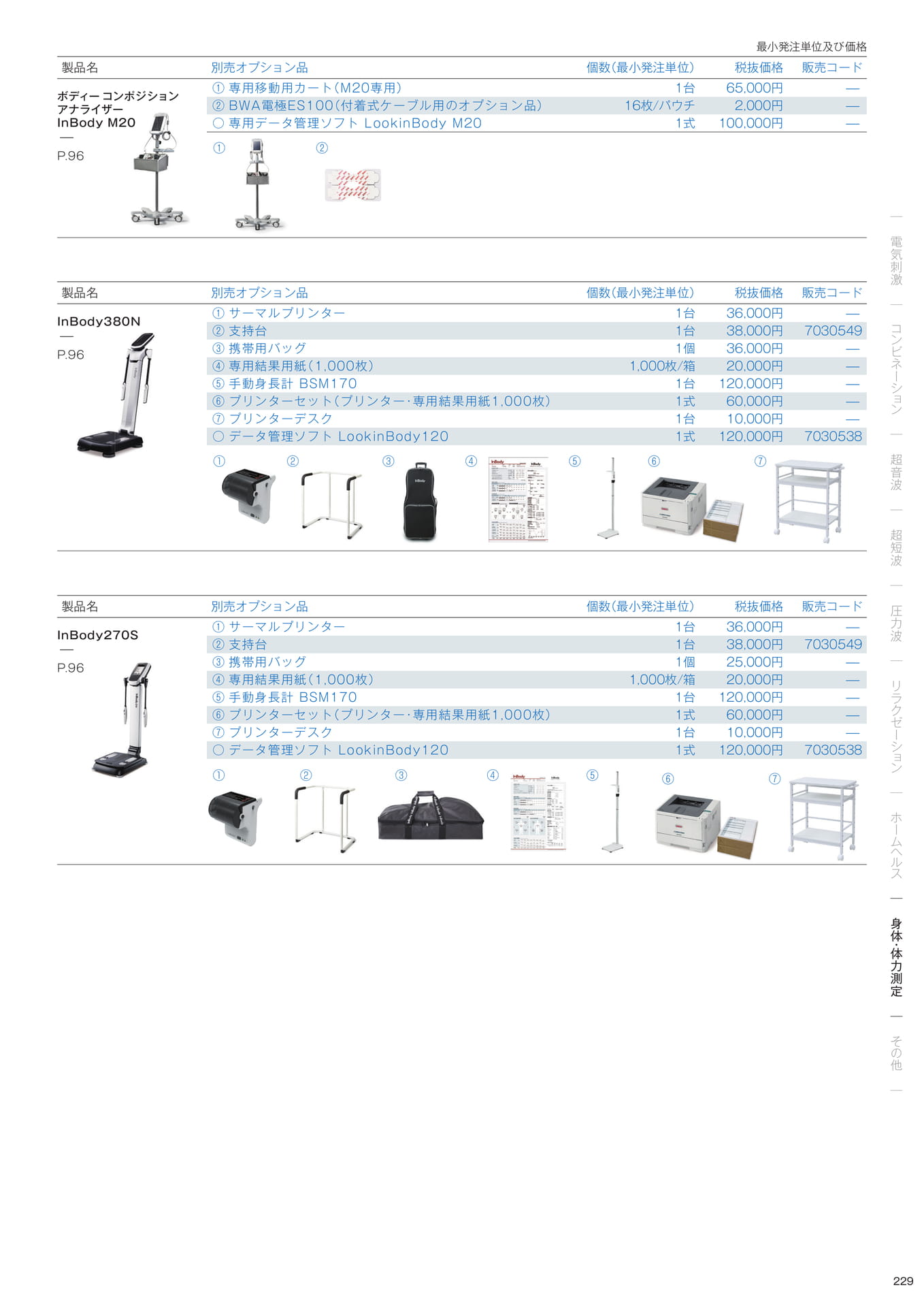 標準付属品/別売オプション品(231ページ目)
