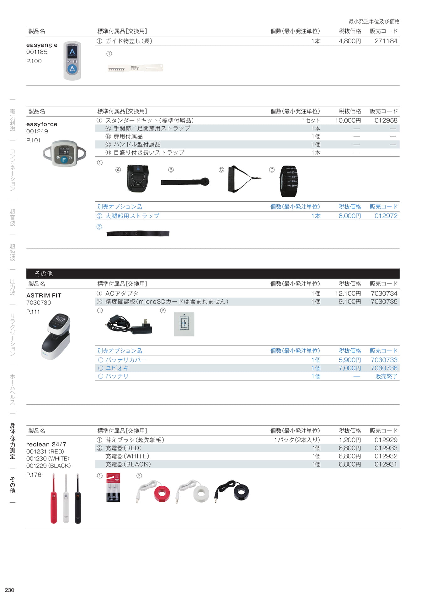 標準付属品/別売オプション品(232ページ目)