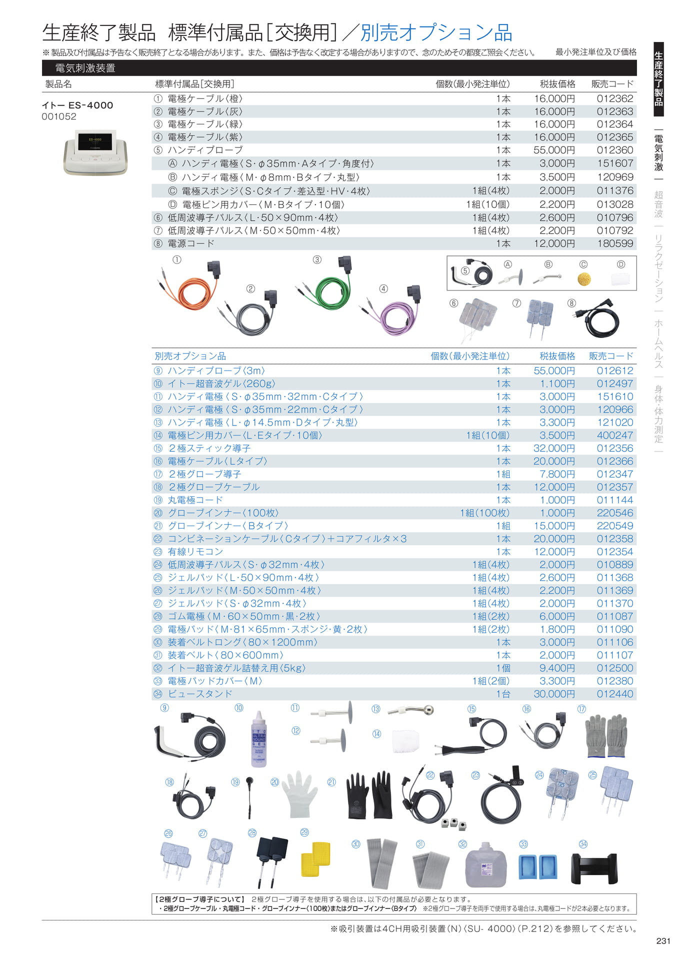 ［生産終了製品］標準付属品／別売オプション品（233ページ目）