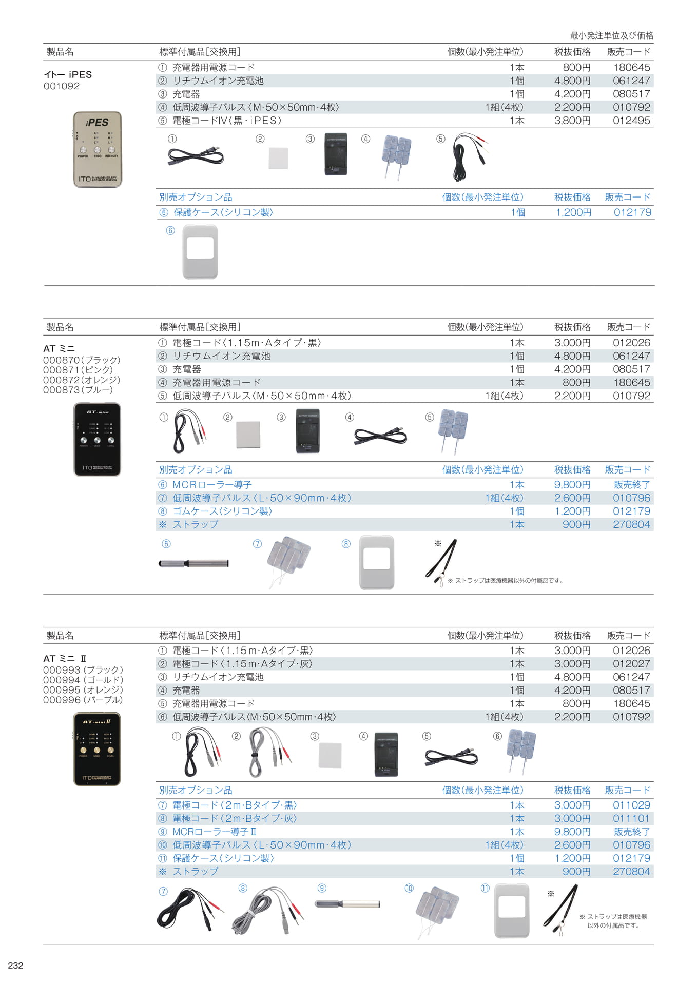 ［生産終了製品］標準付属品／別売オプション品（234ページ目）