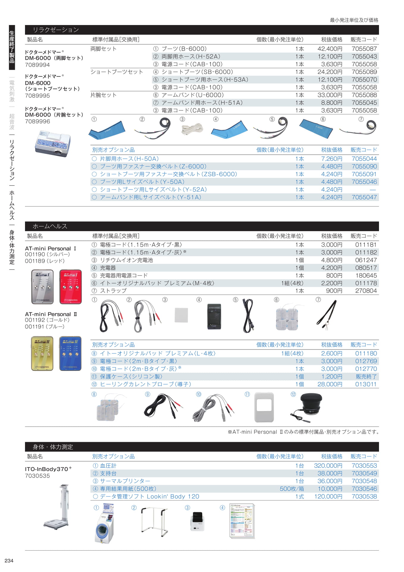 ［生産終了製品］標準付属品／別売オプション品（236ページ目）