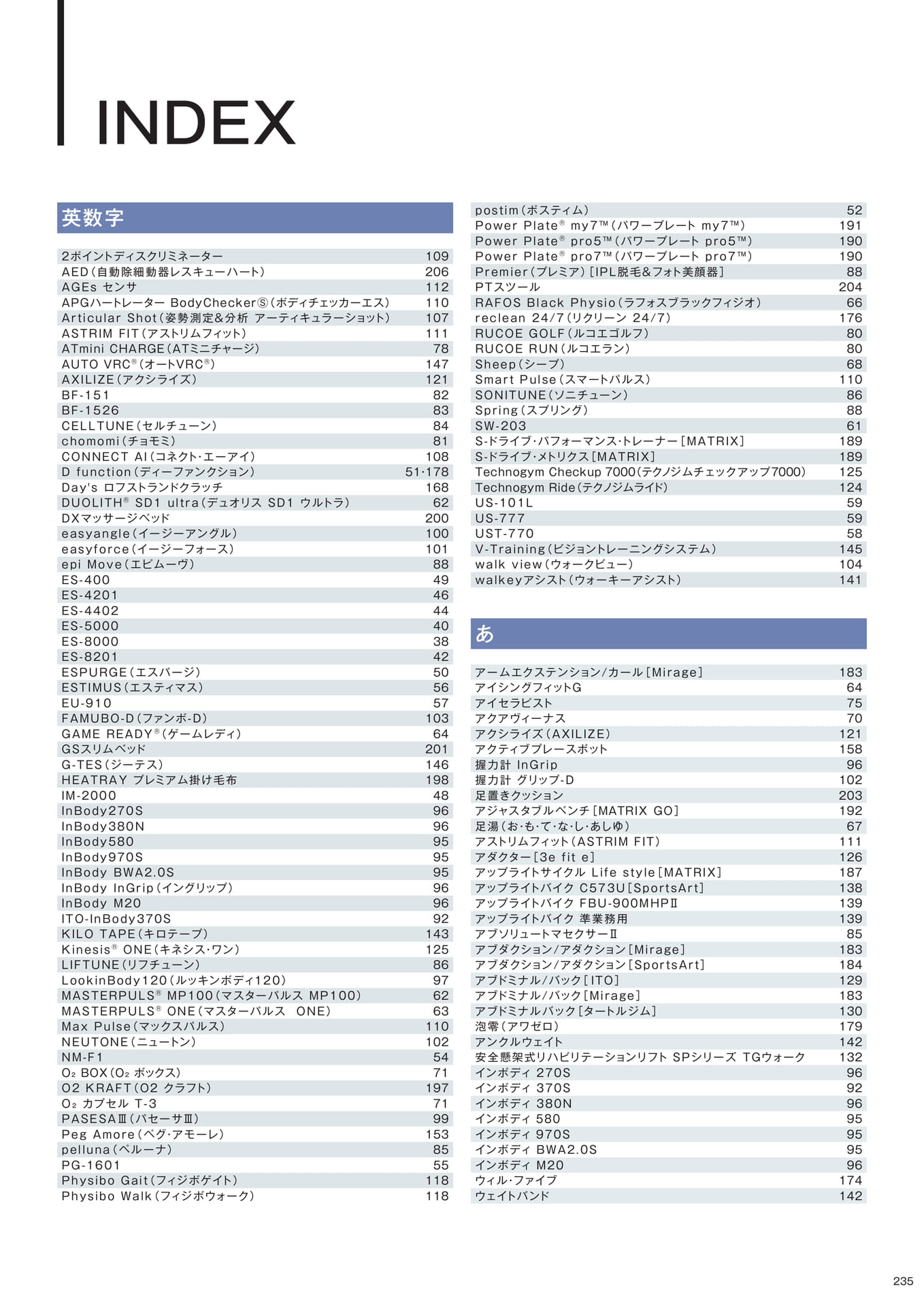 索引(237ページ目)