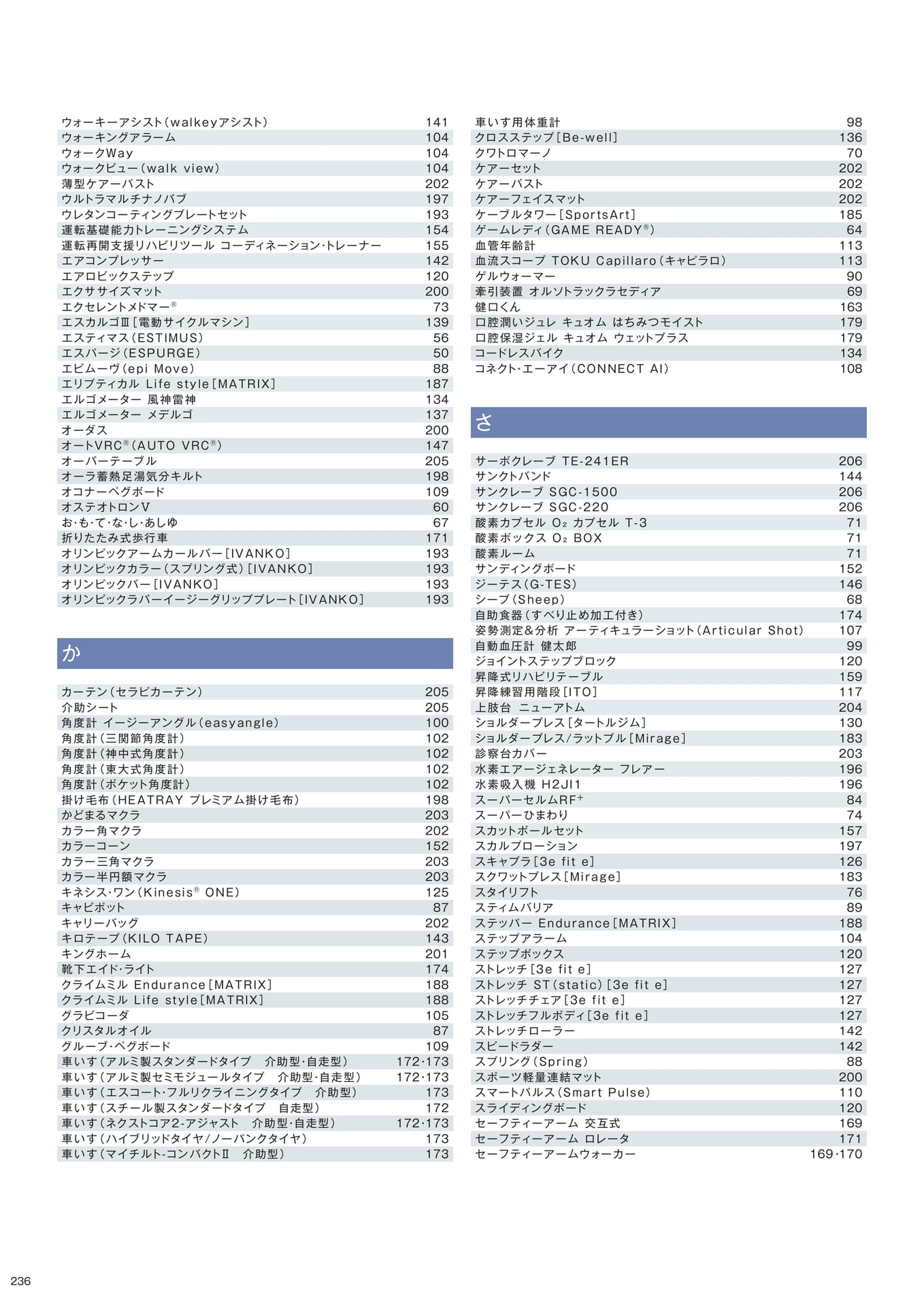 索引(238ページ目)