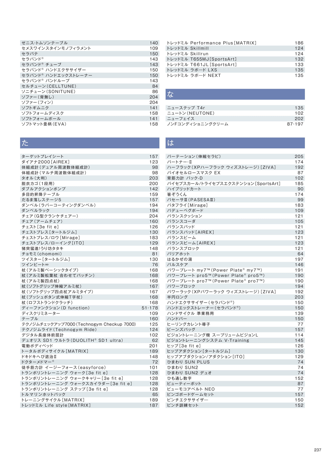 索引(239ページ目)