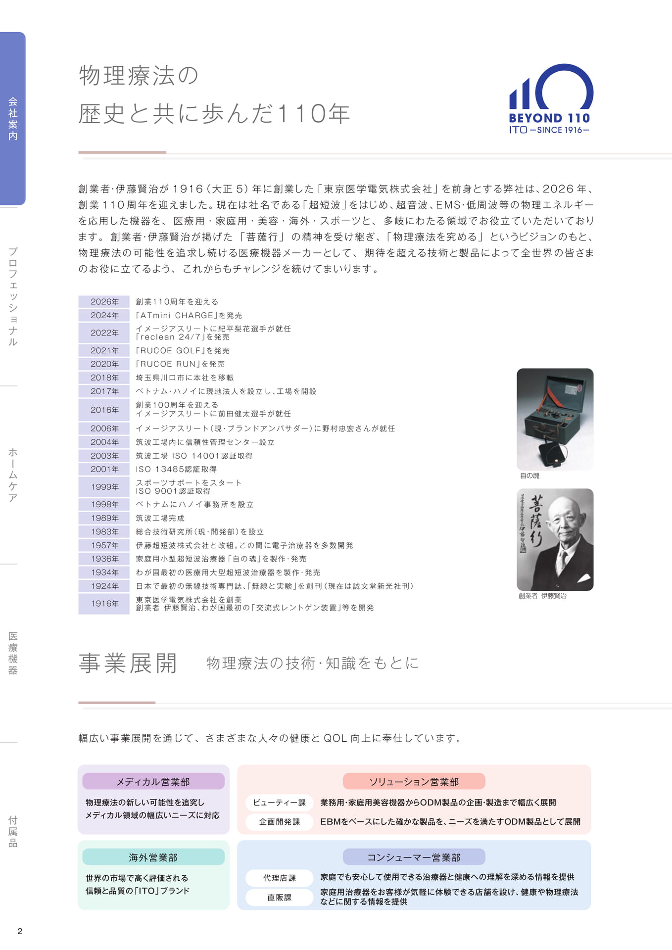 Page (追加)04(4ページ目)