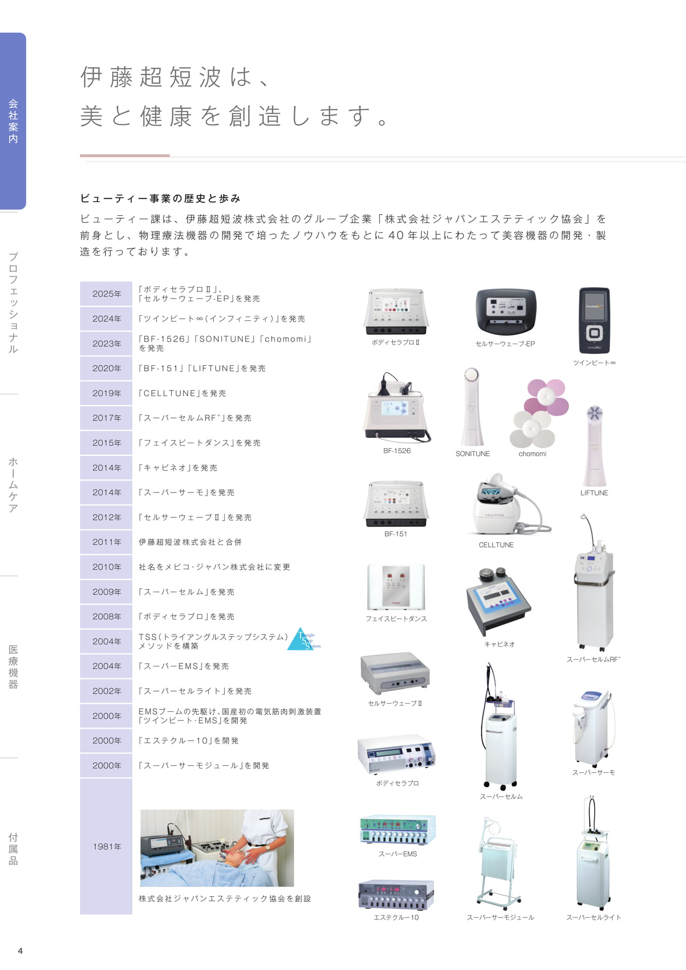 Page (追加)06(6ページ目)