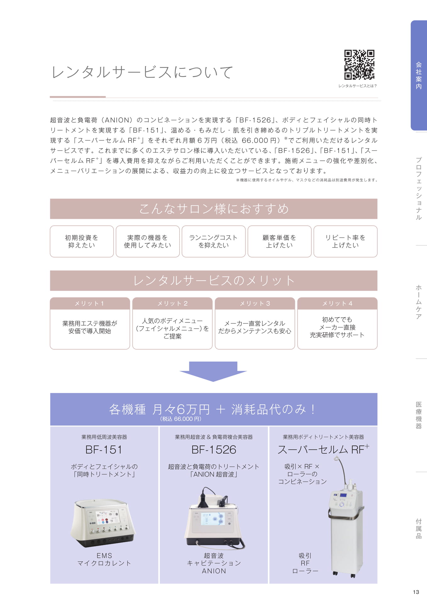Page (追加)15(15ページ目)