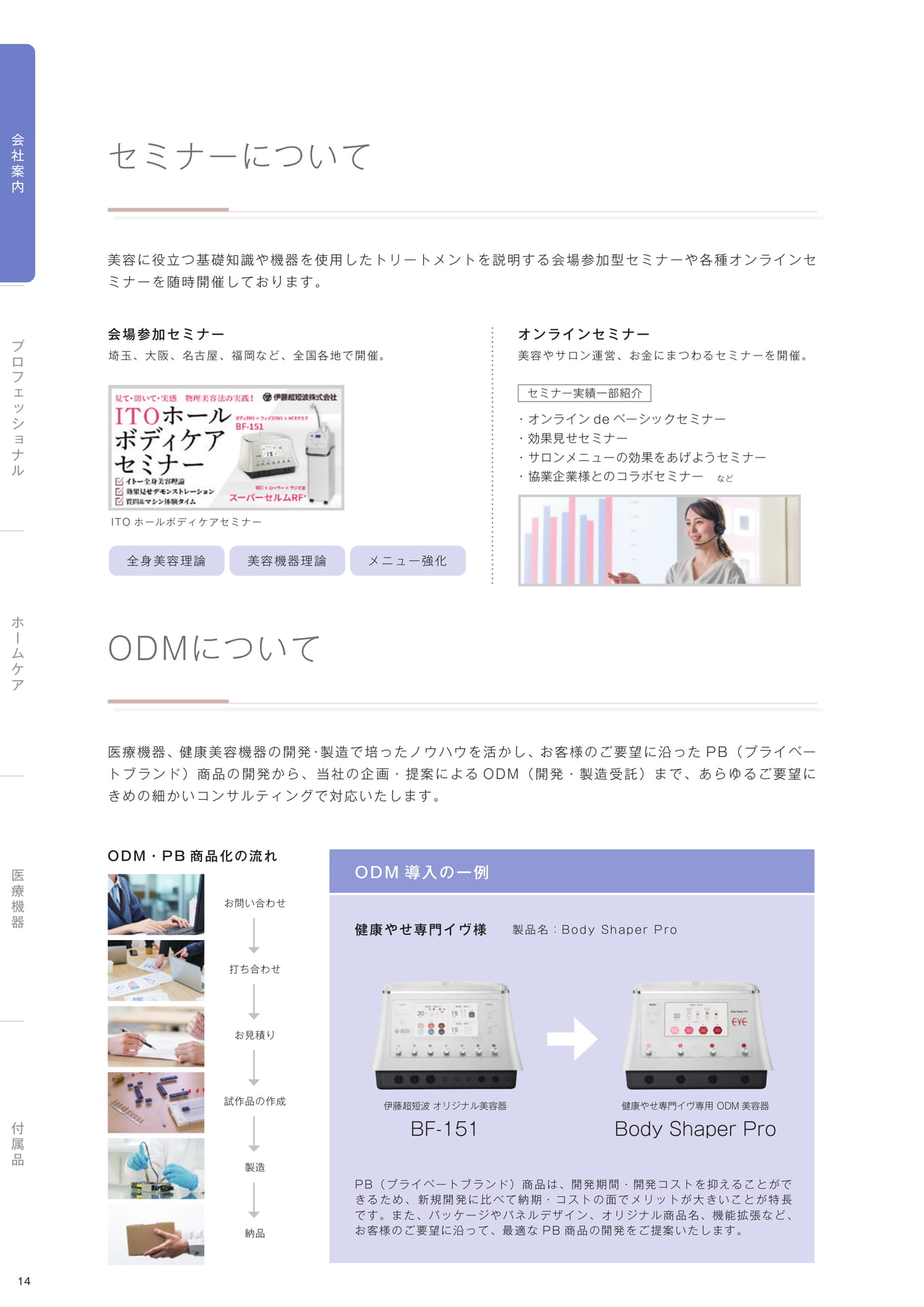 Page (追加)16(16ページ目)