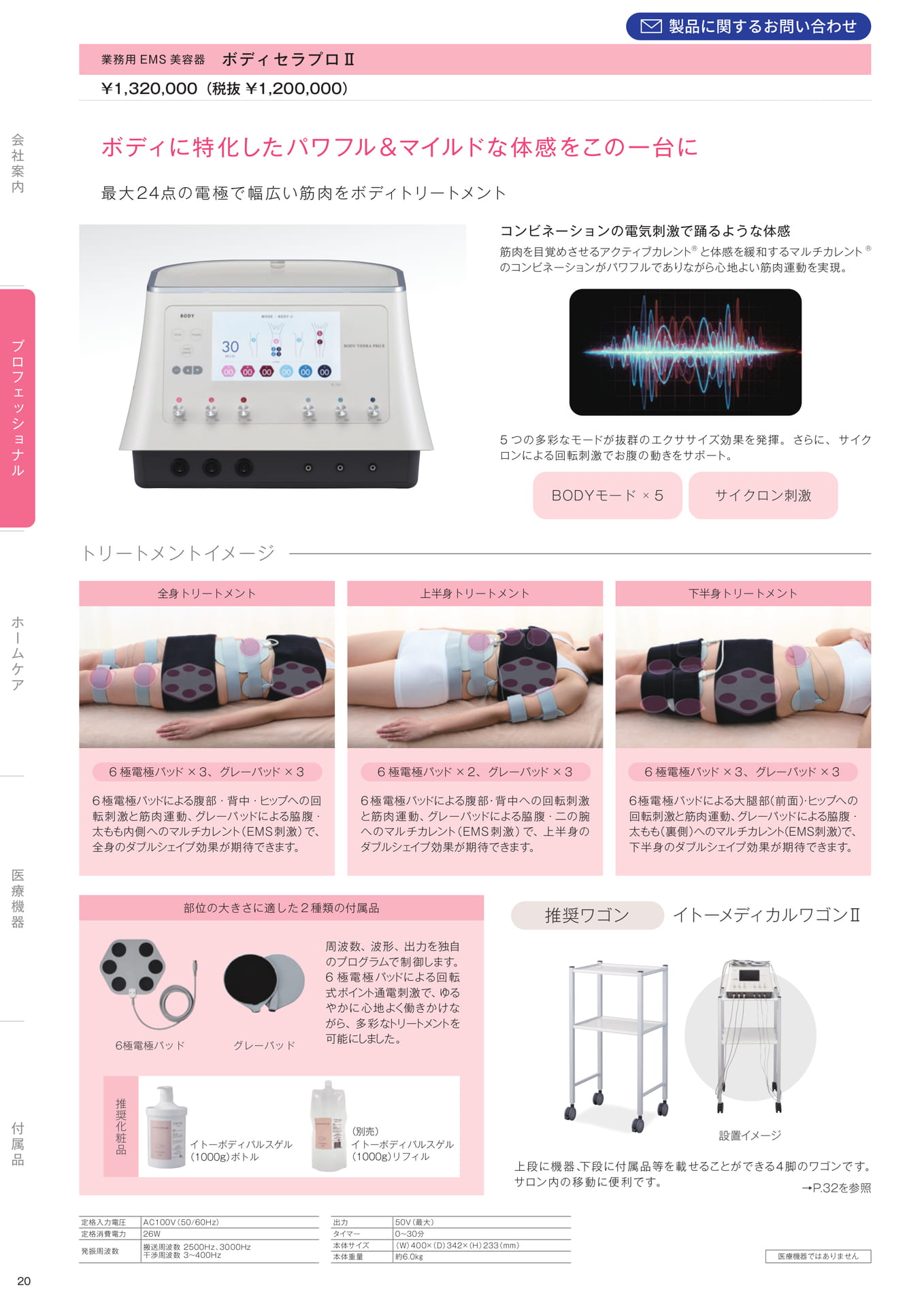 Page (追加)22(22ページ目)