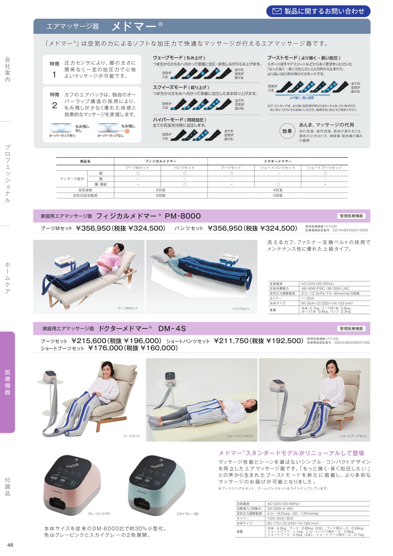 Page (追加)50(50ページ目)