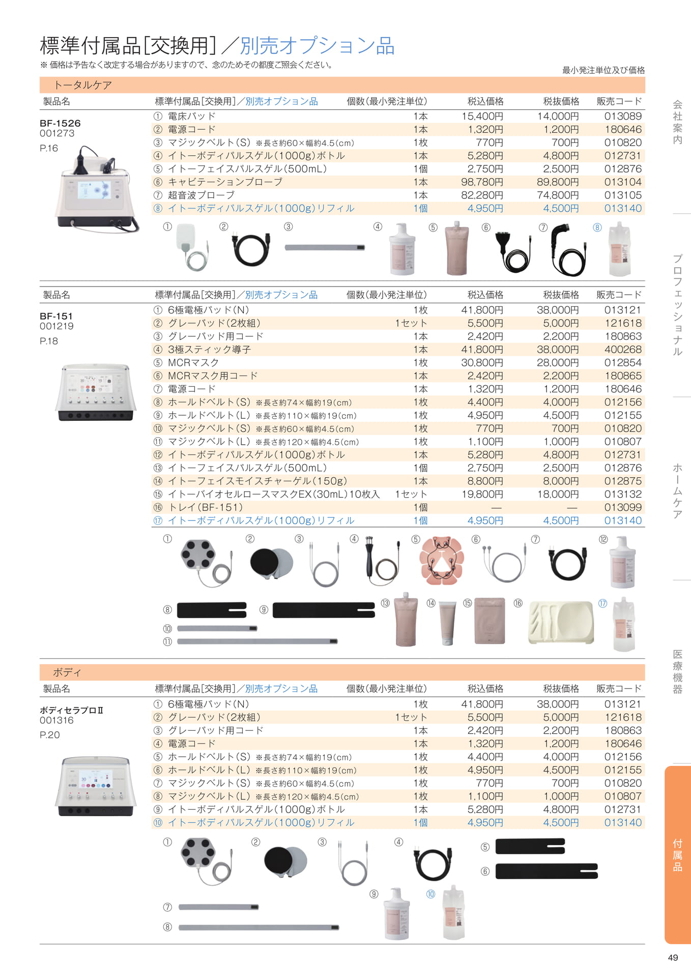 Page (追加)51(51ページ目)