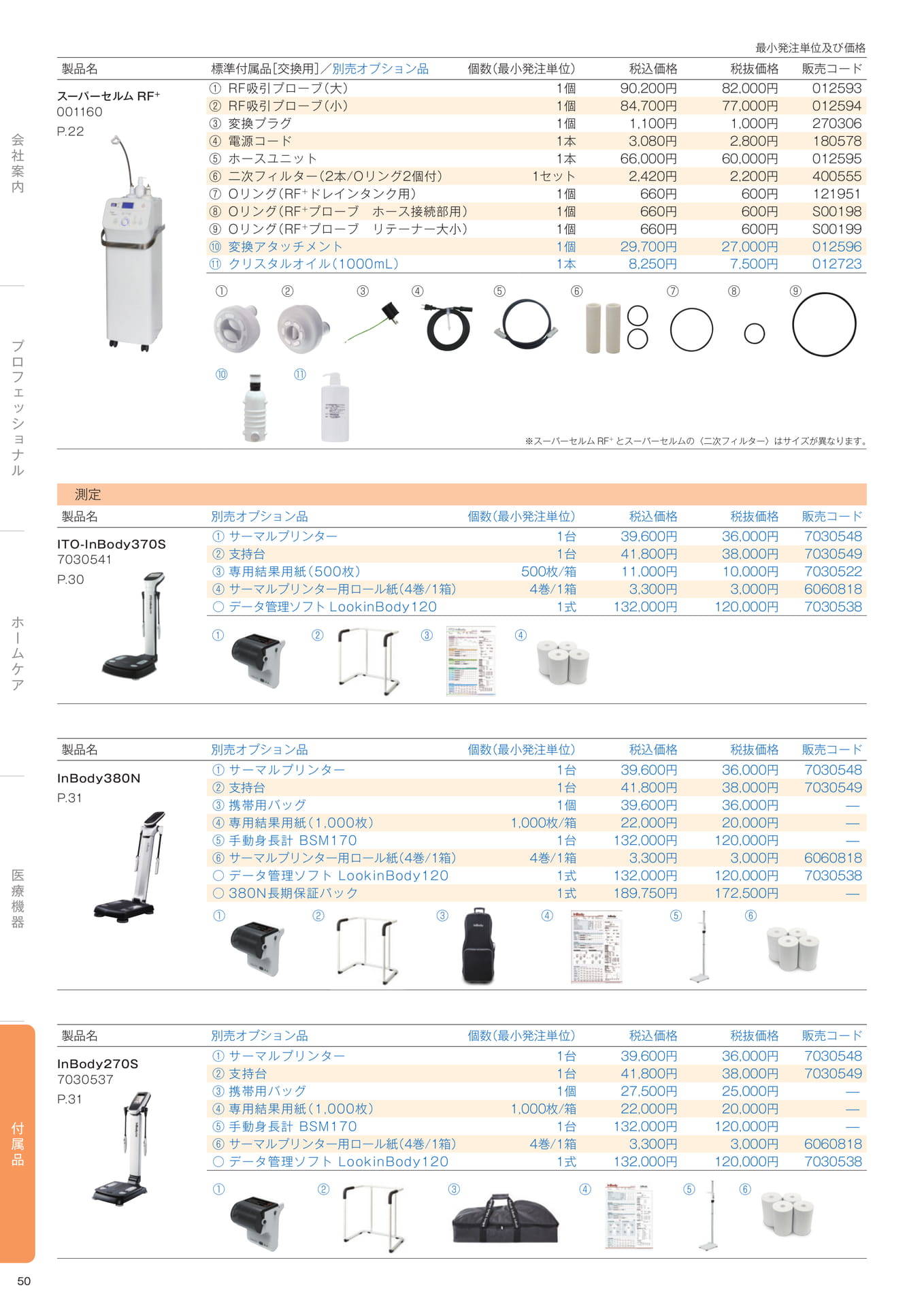 Page (追加)52(52ページ目)