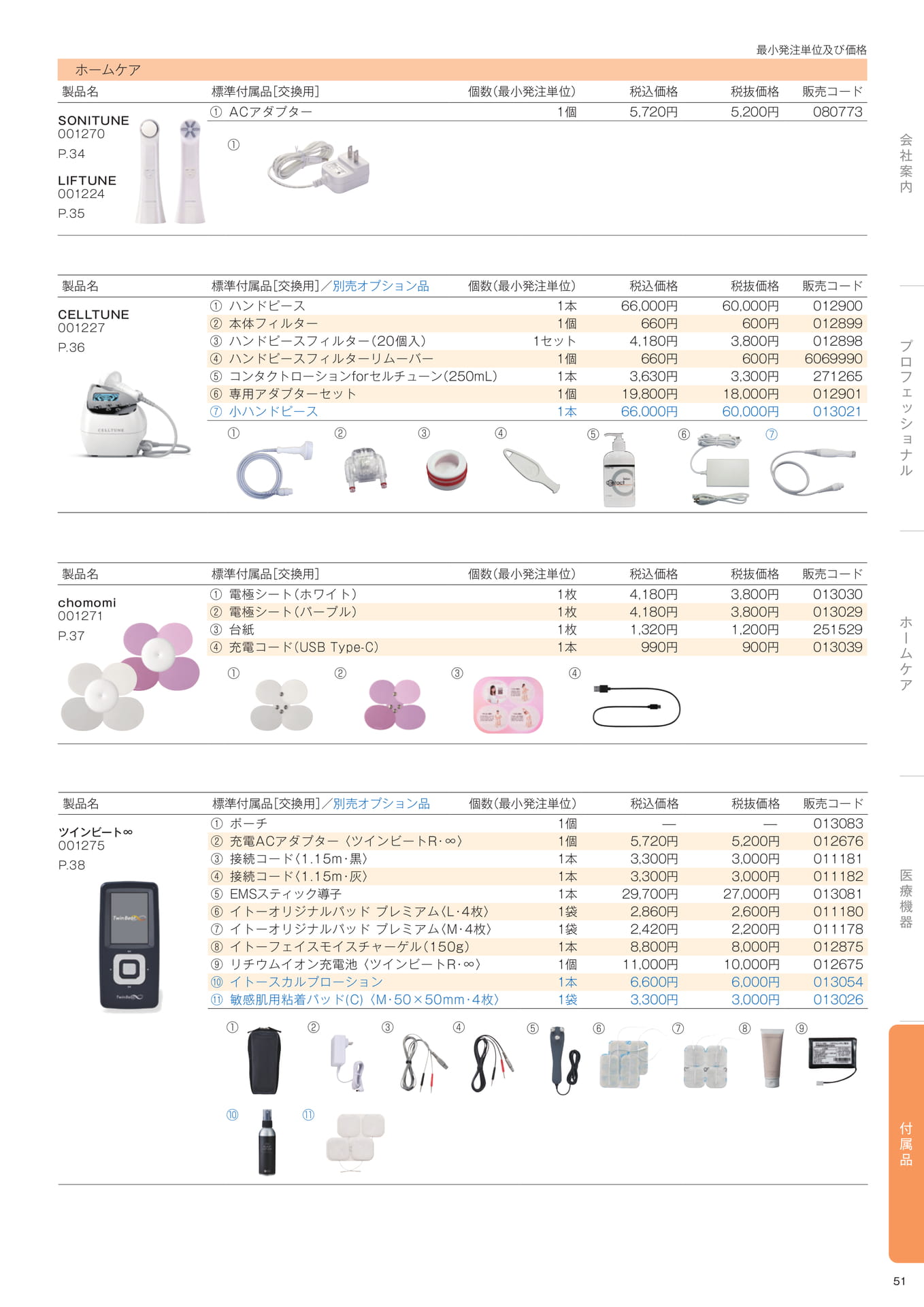 Page (追加)53(53ページ目)