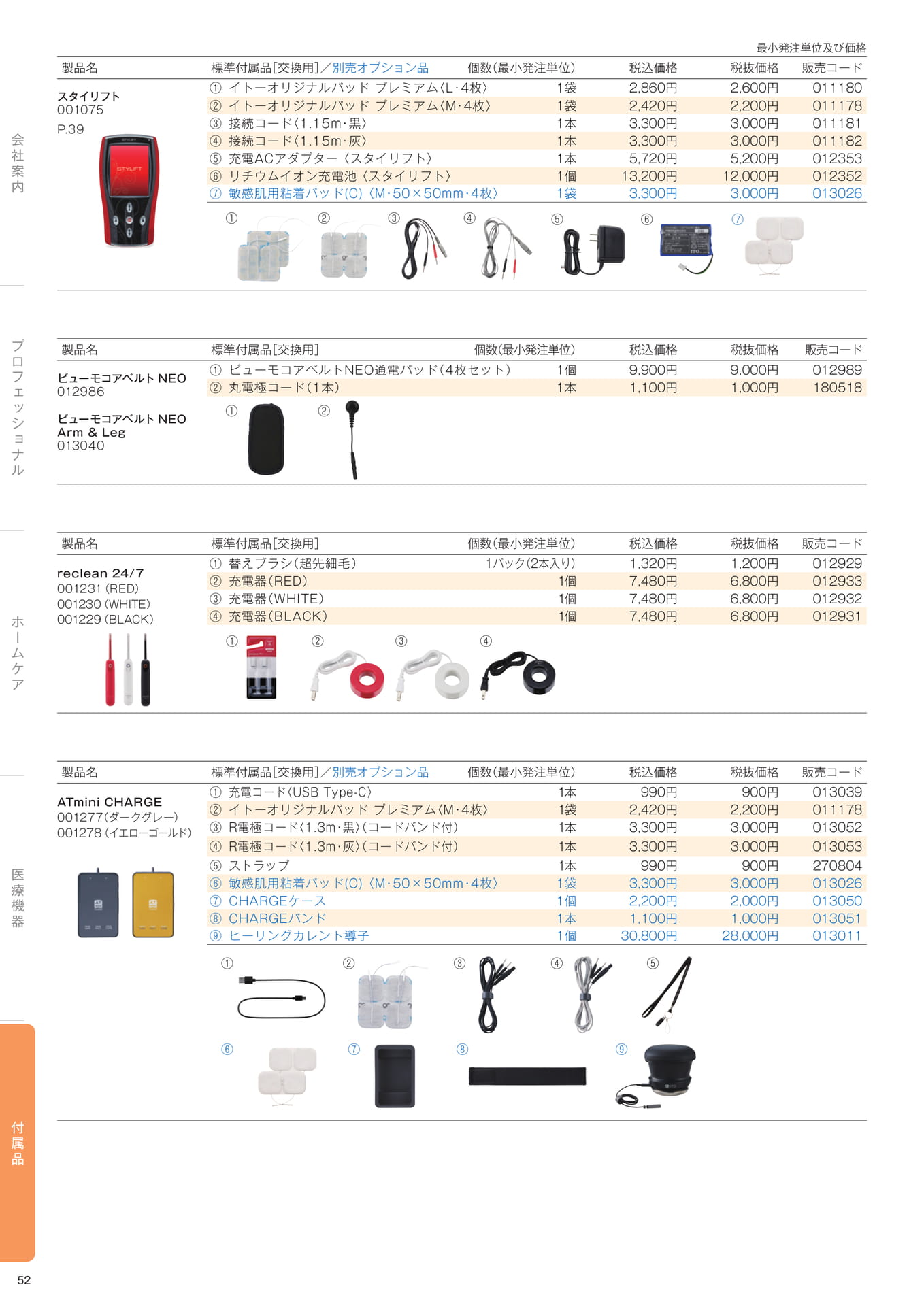 Page (追加)54(54ページ目)