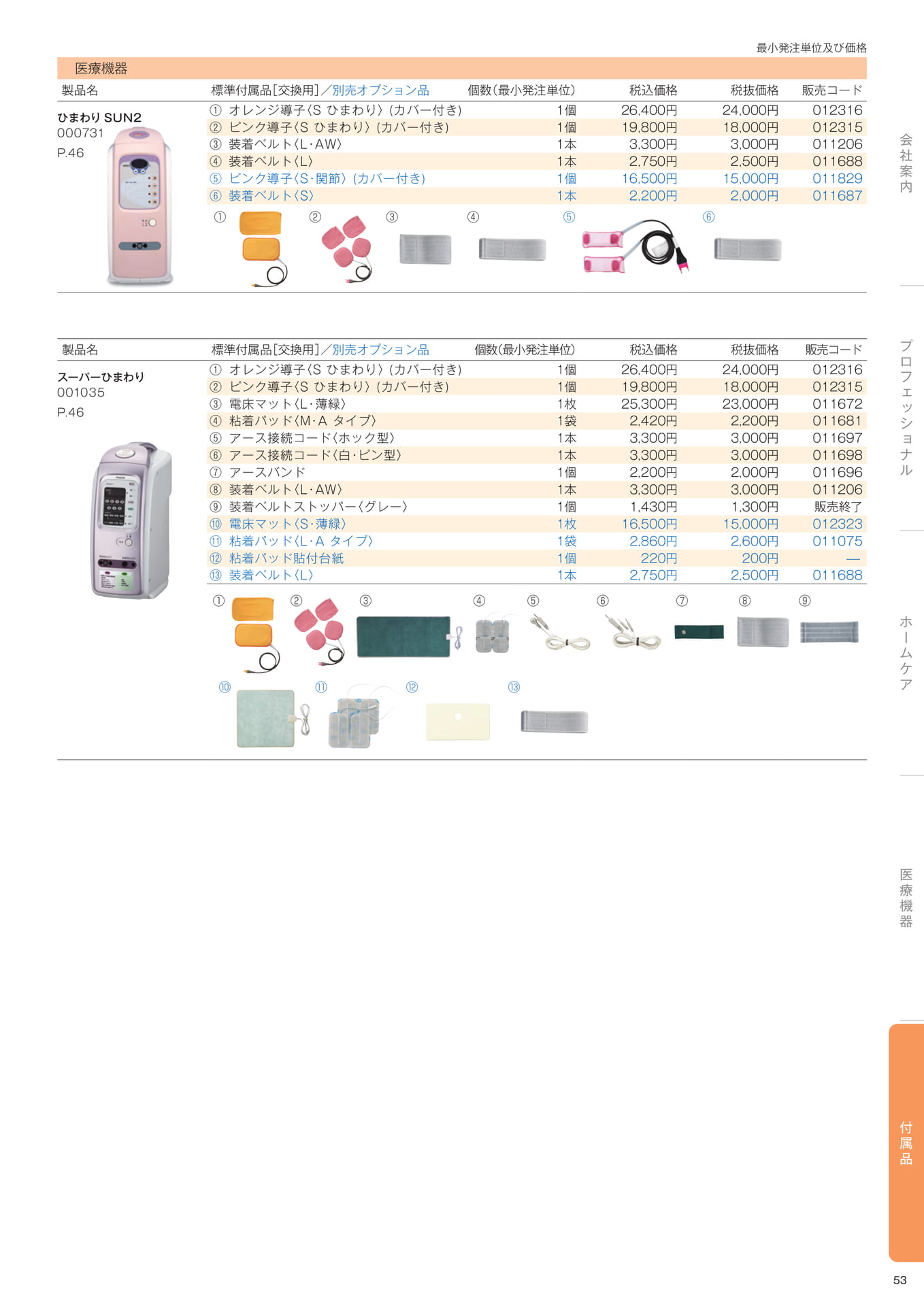 Page (追加)55(55ページ目)