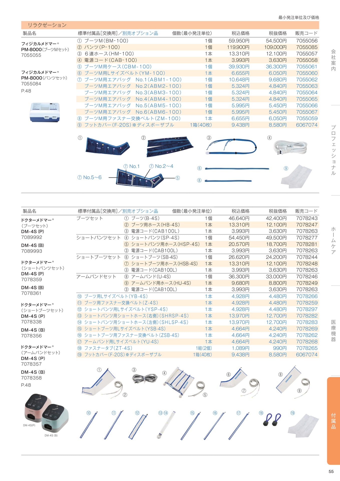 Page (追加)1(57ページ目)