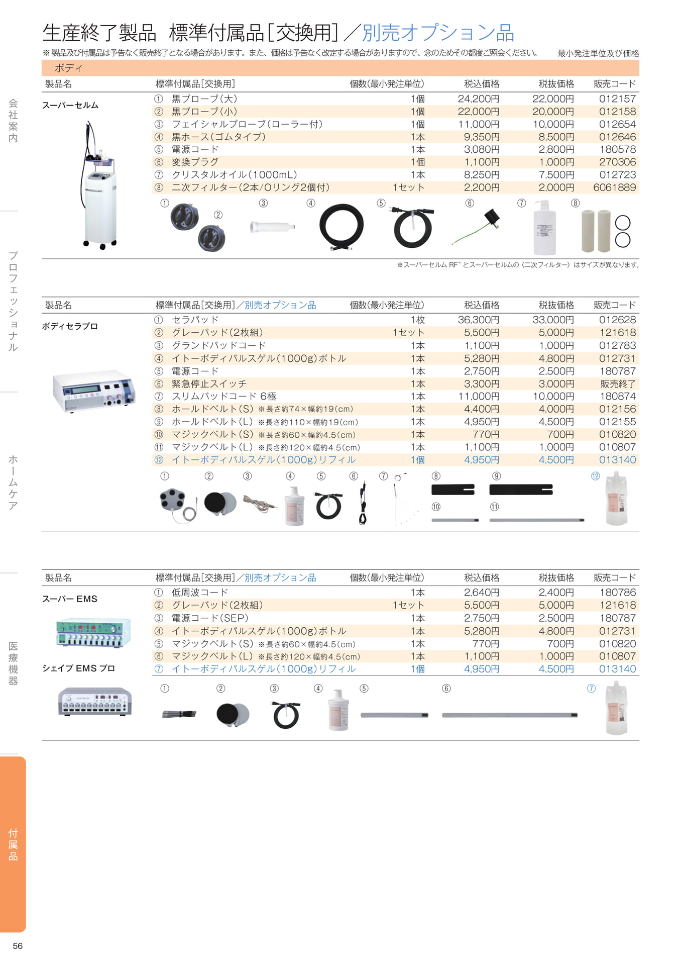 Page (追加)1(58ページ目)
