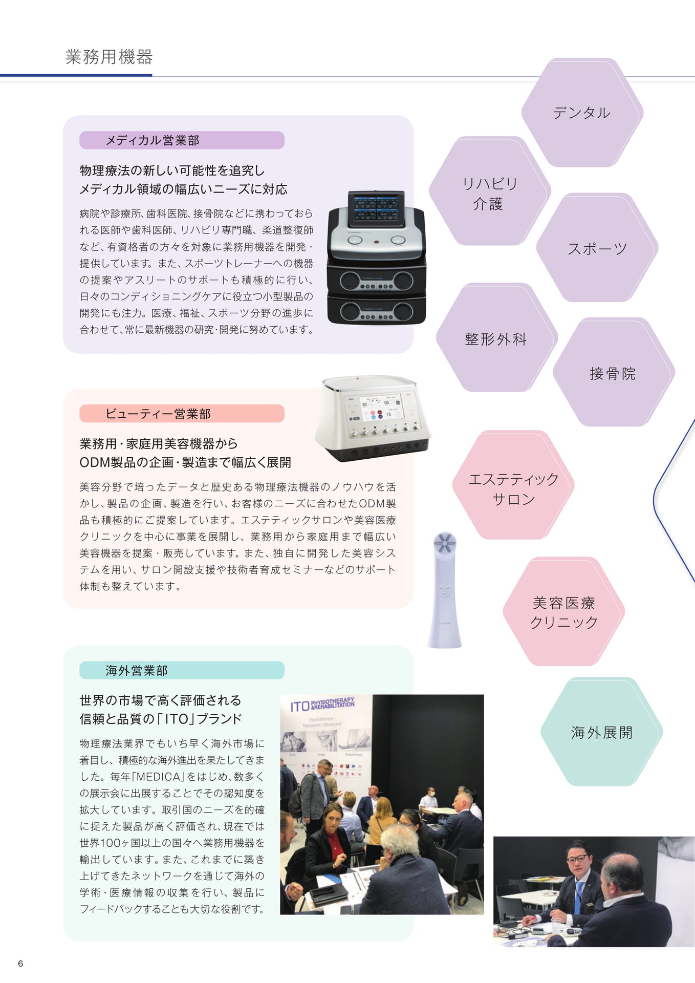 会社紹介(8ページ目)
