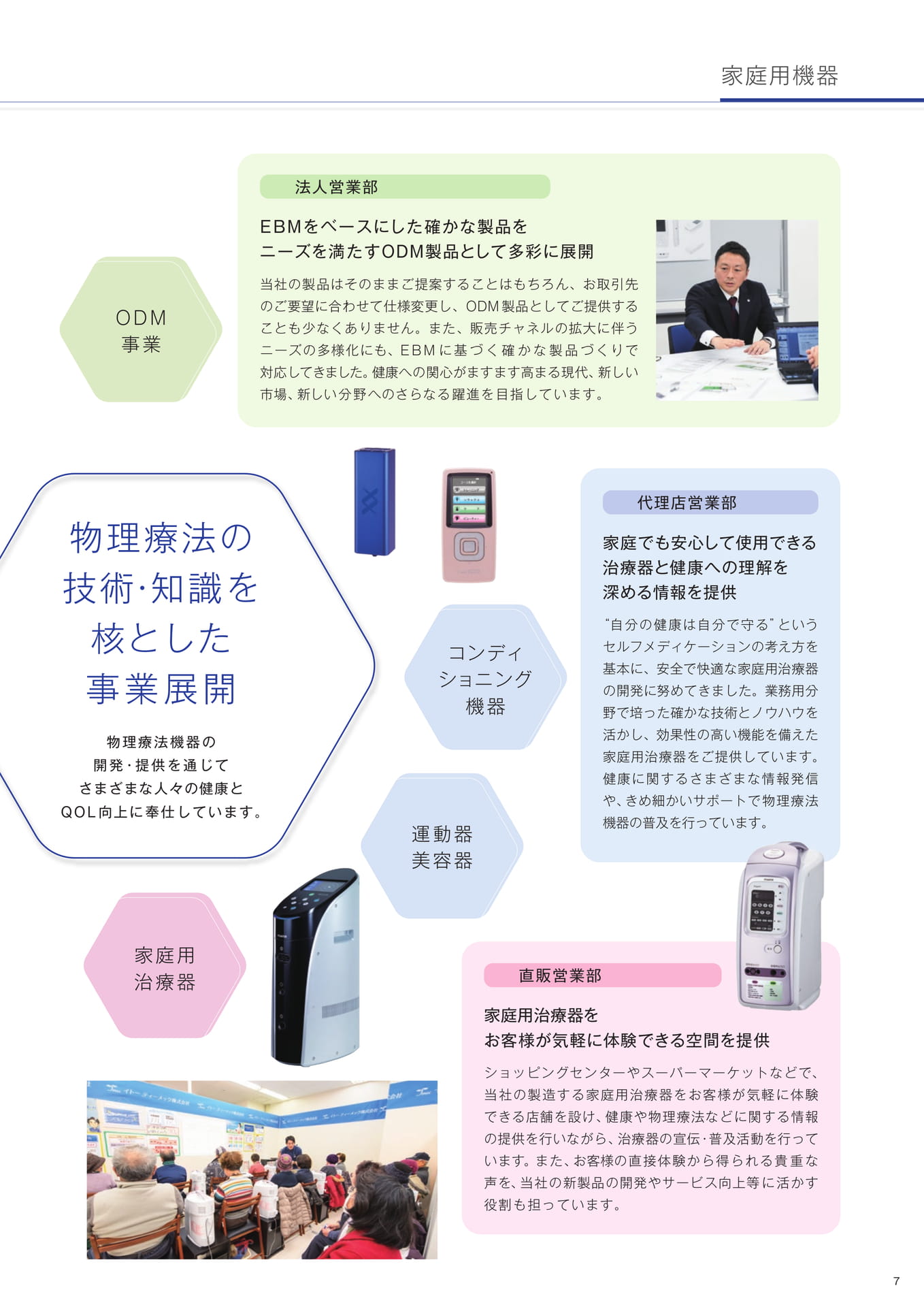 会社紹介(9ページ目)