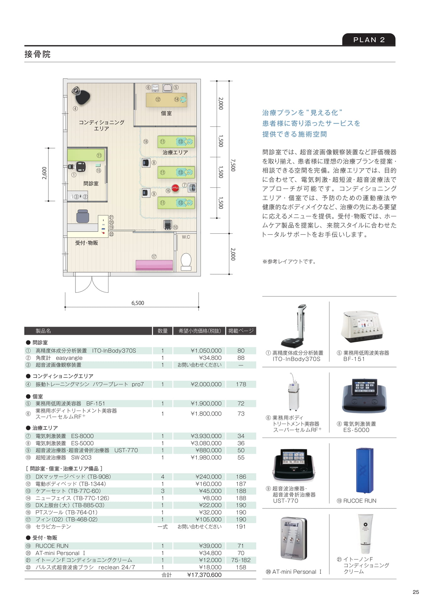 ［施設のレイアウトプラン］整形外科クリニック（リハビリテーション室）（27ページ目）