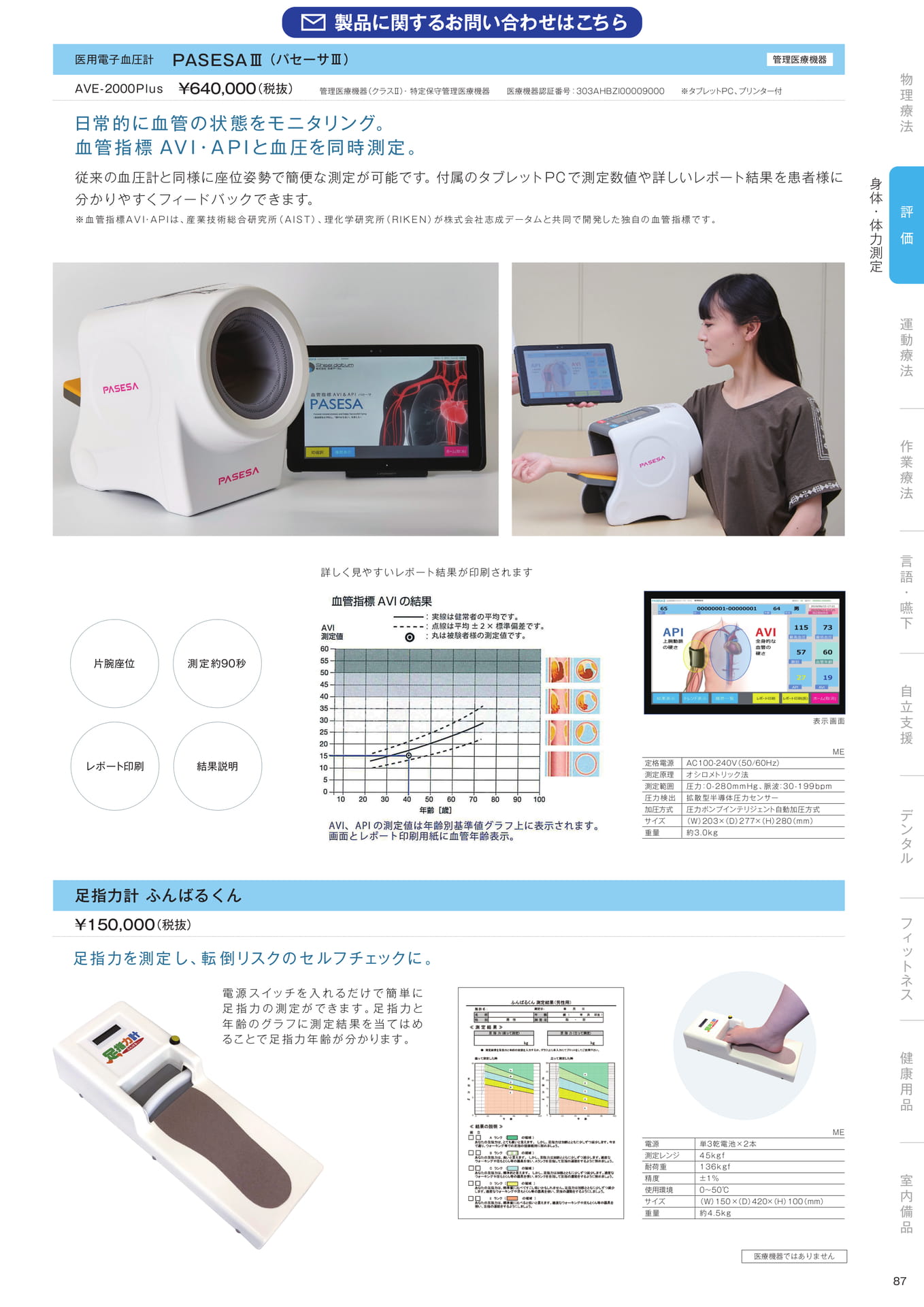 ［評価］身体・体力測定（89ページ目）