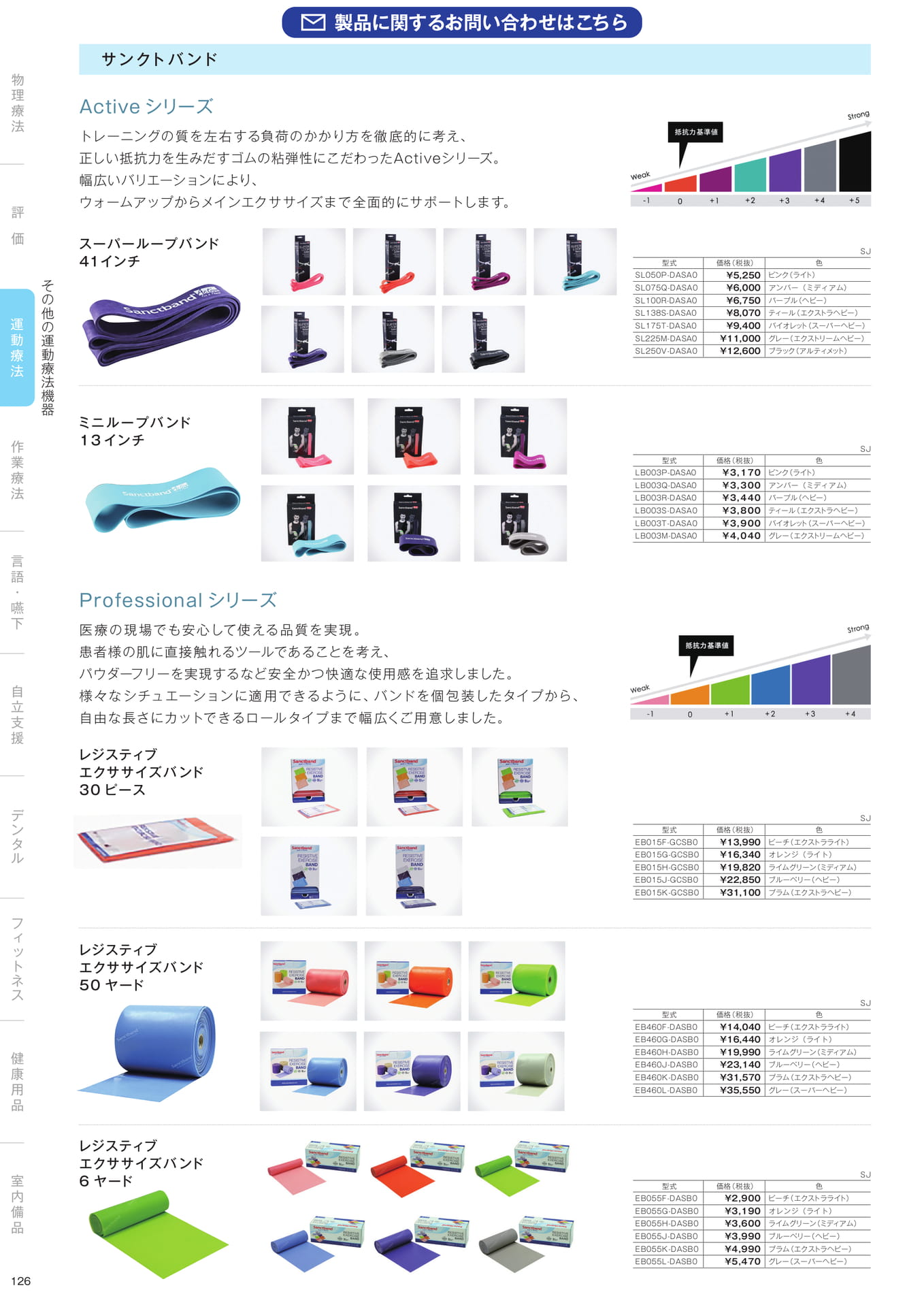 ［運動療法］その他の運動療法機器（128ページ目）