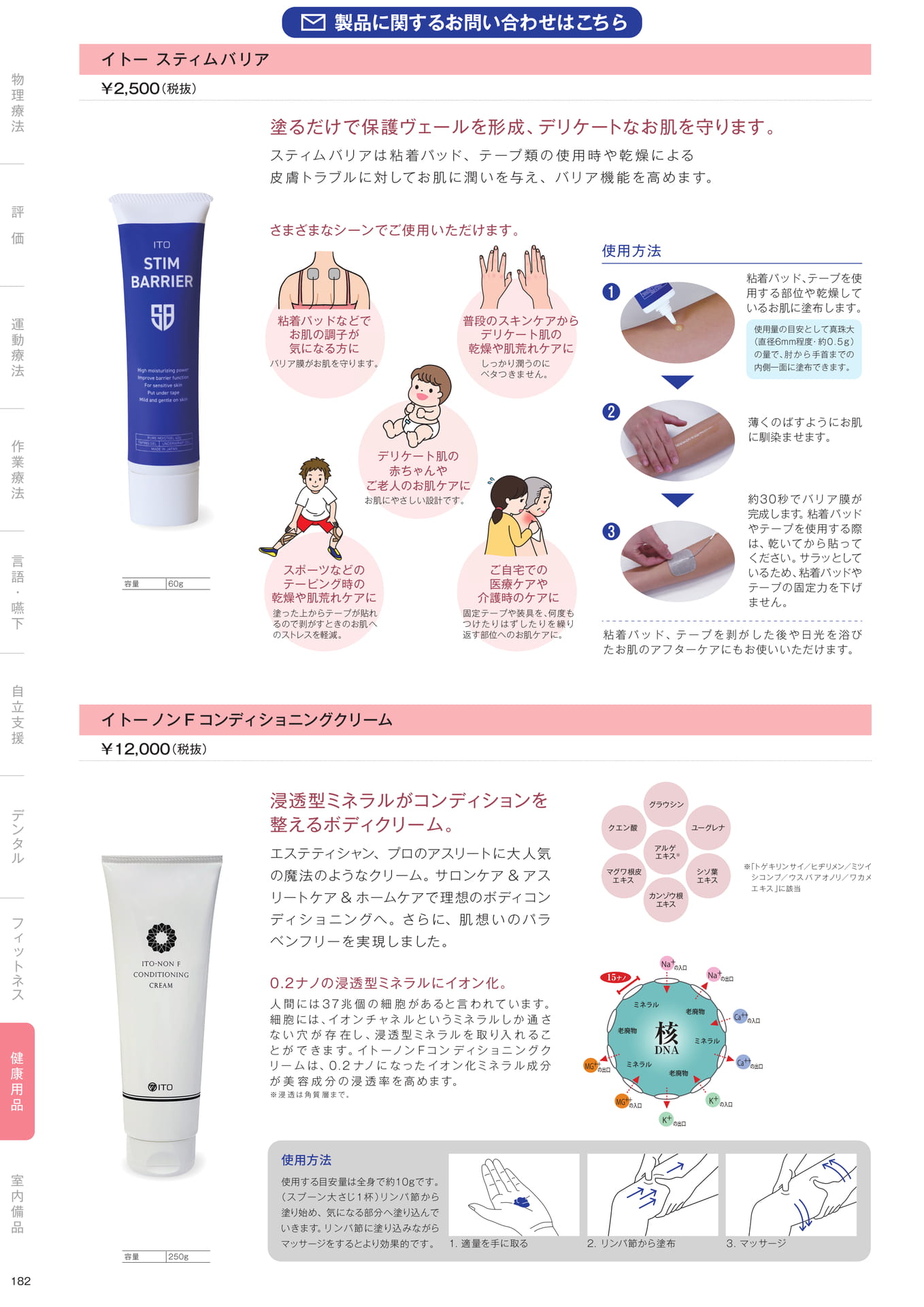 ［健康用品］（184ページ目）