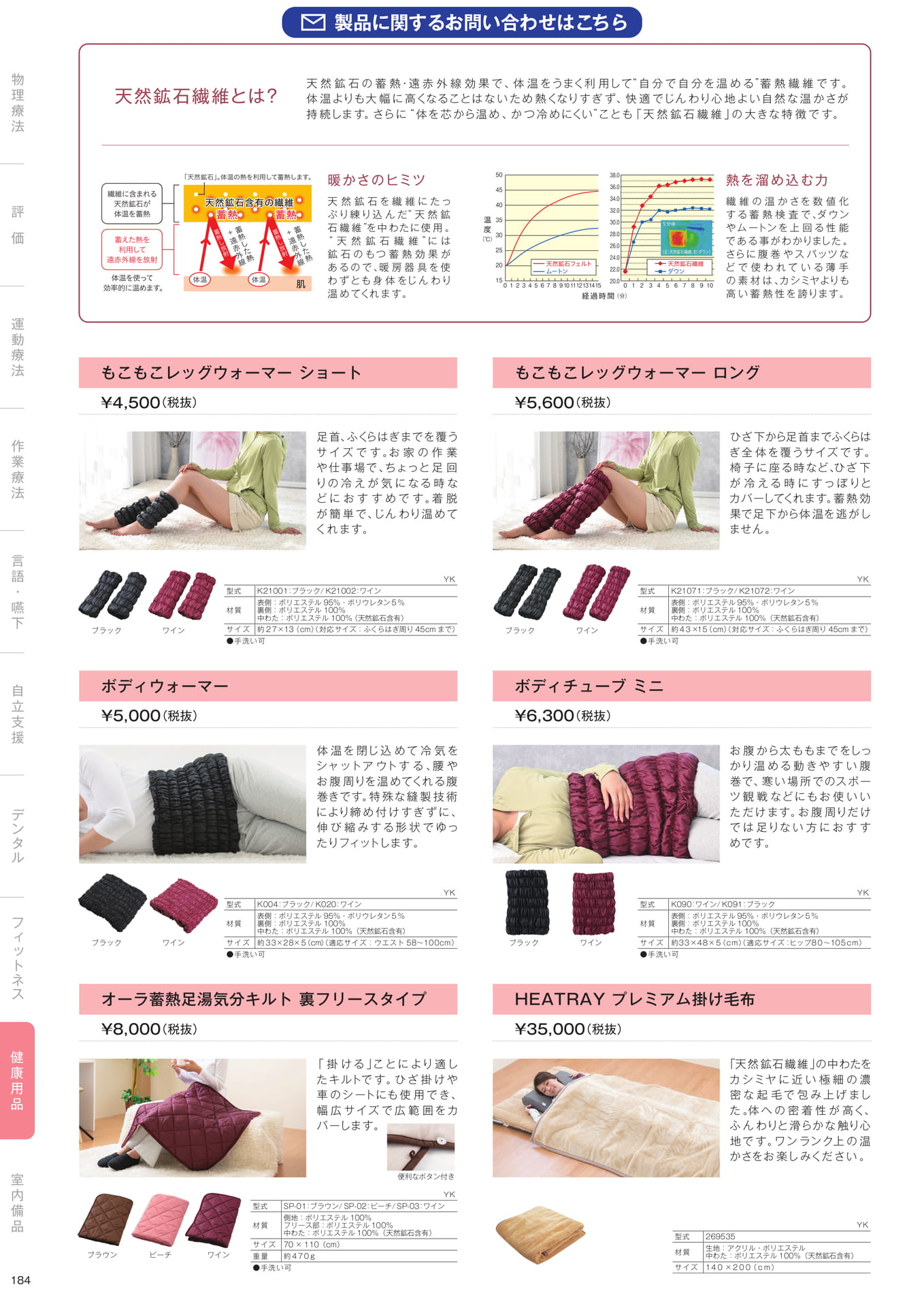 ［健康用品］（186ページ目）