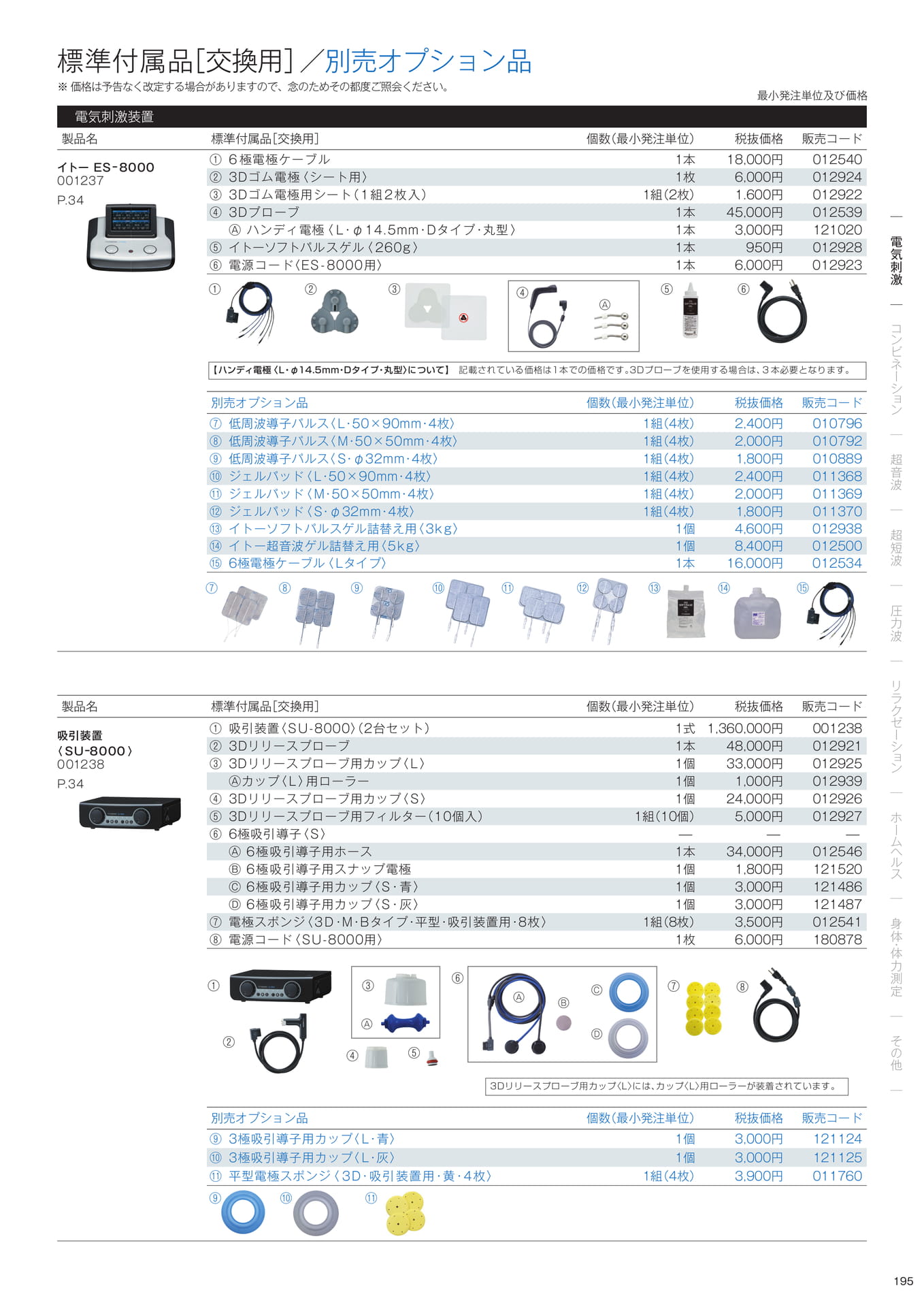 標準付属品/別売オプション品(197ページ目)