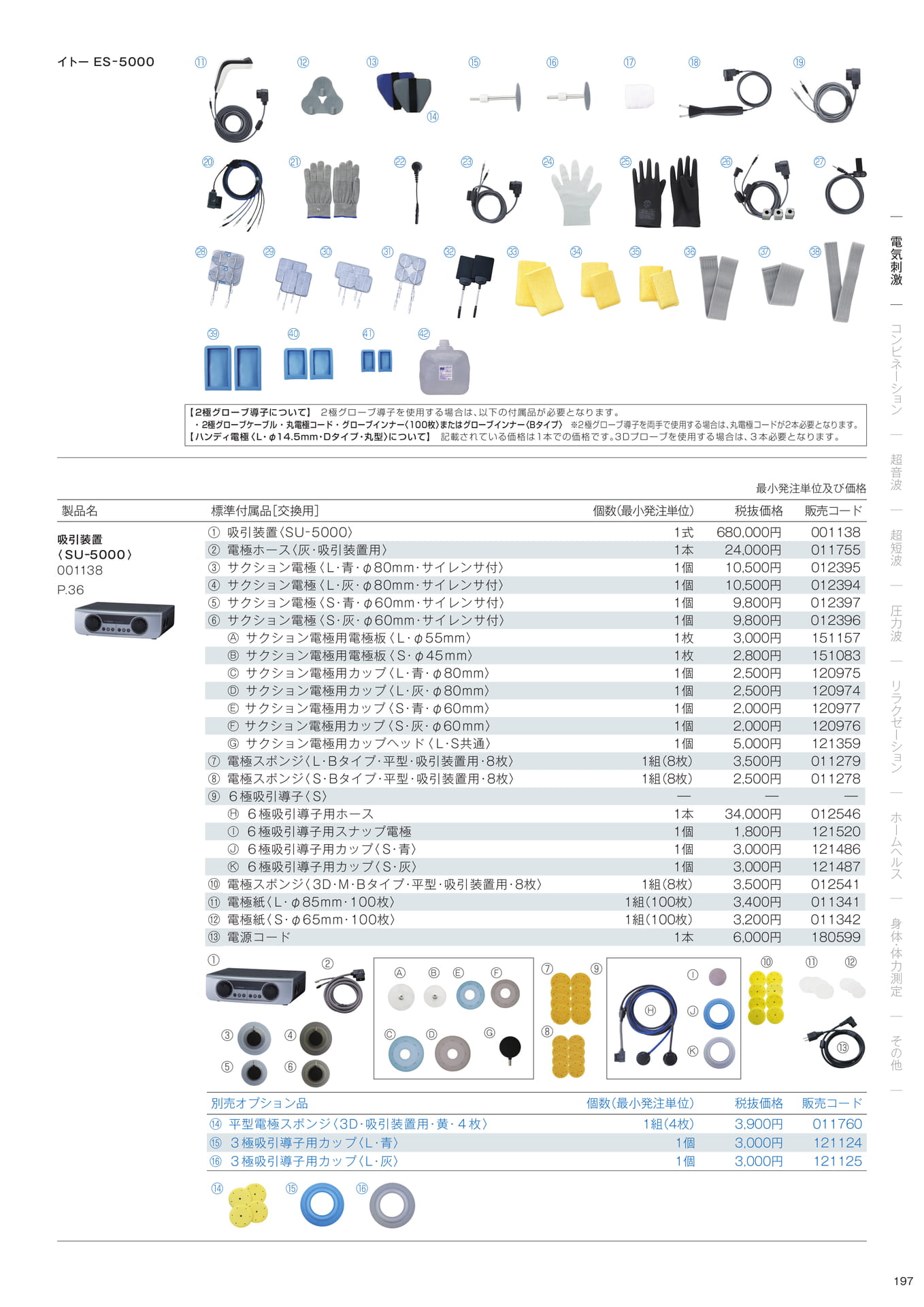 標準付属品/別売オプション品(199ページ目)