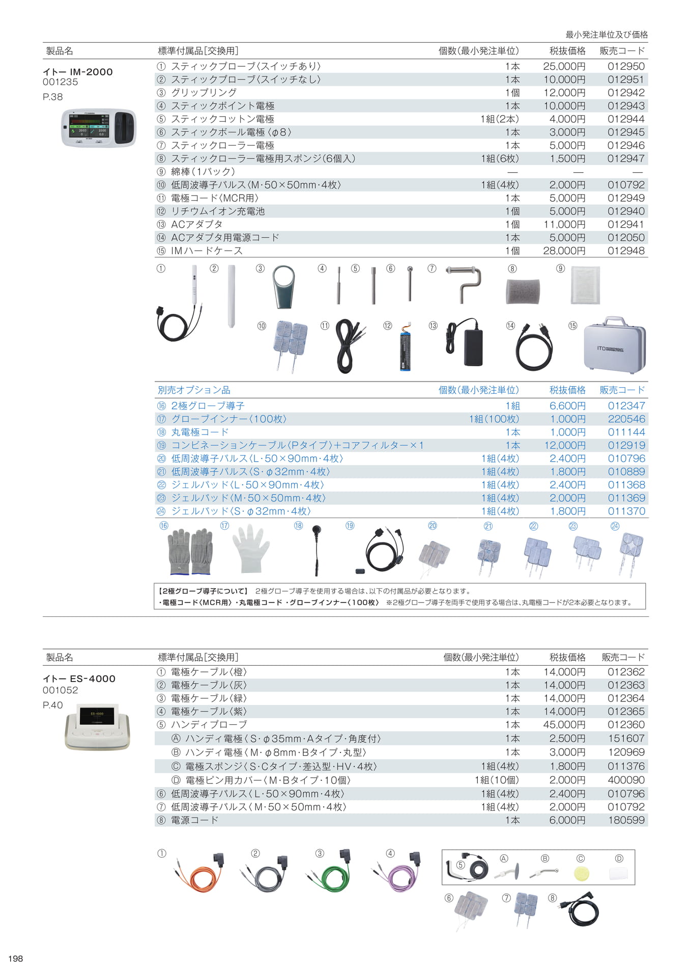 標準付属品/別売オプション品(200ページ目)