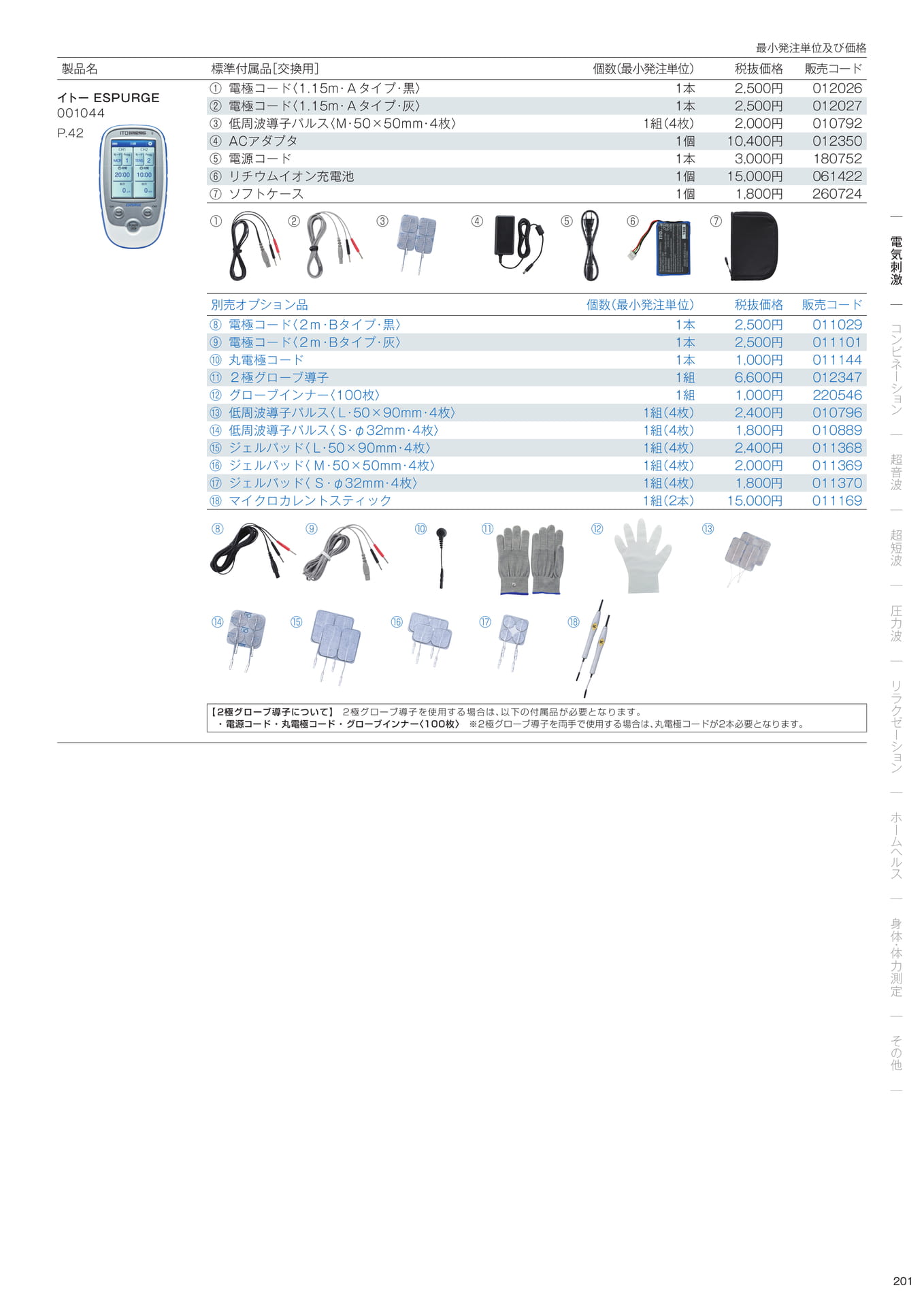 標準付属品/別売オプション品(203ページ目)