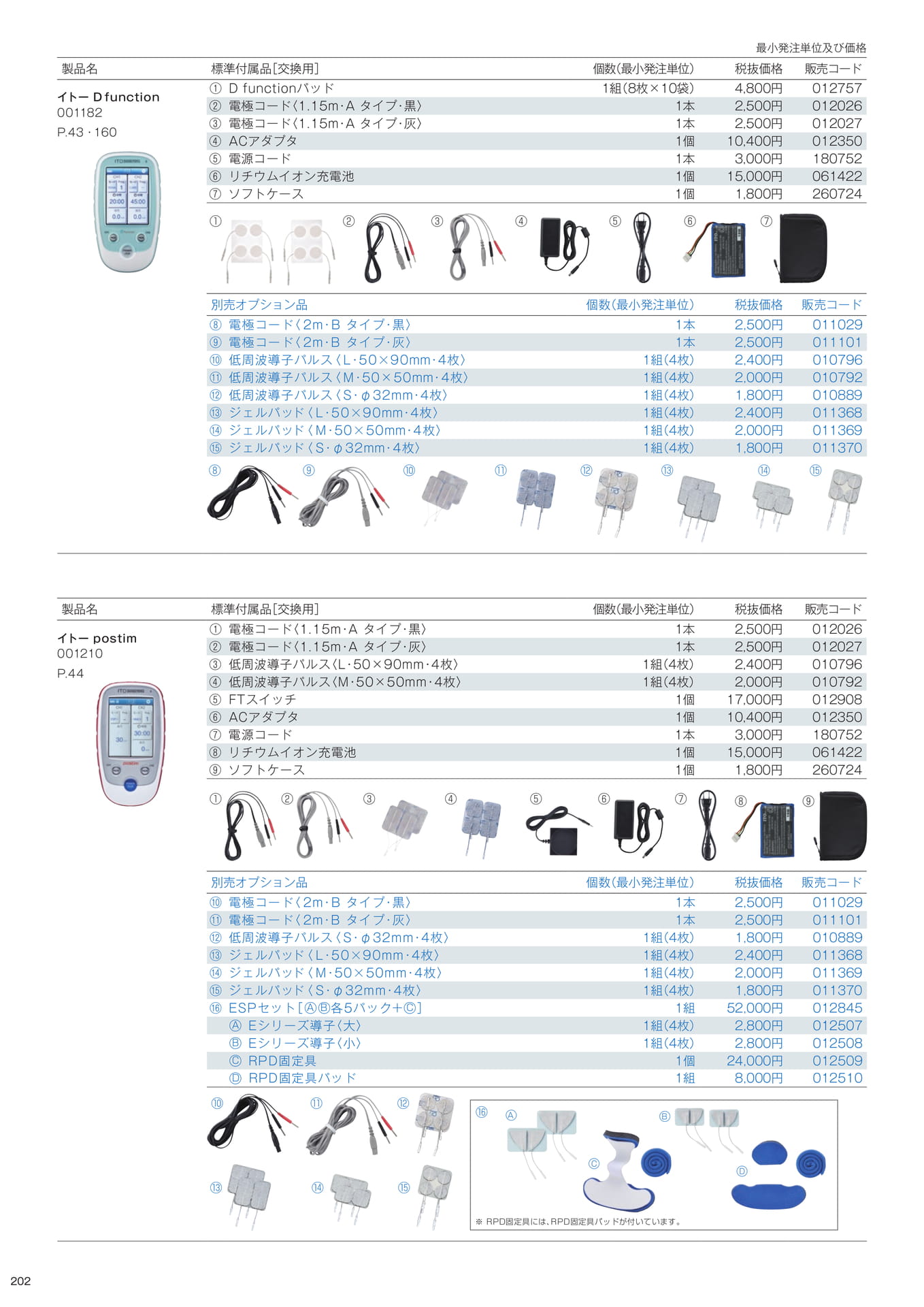 標準付属品/別売オプション品(204ページ目)